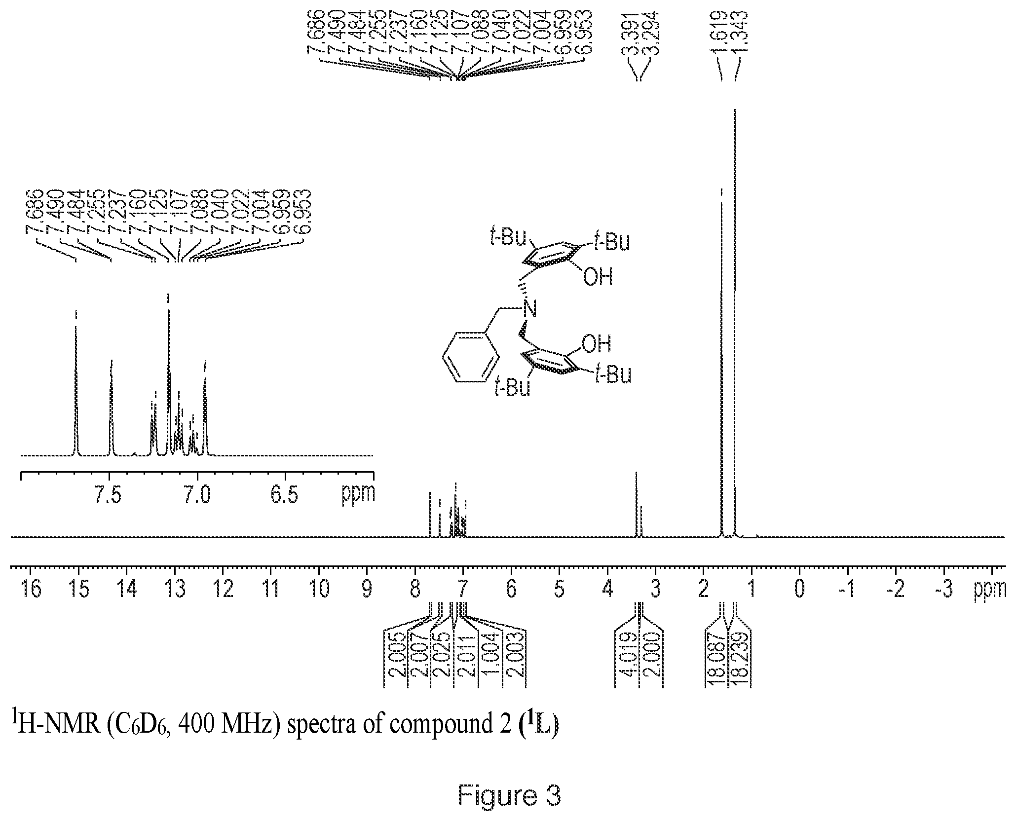Patent US11787821 Figure 3 – Catalyst and process for ring opening polymerization