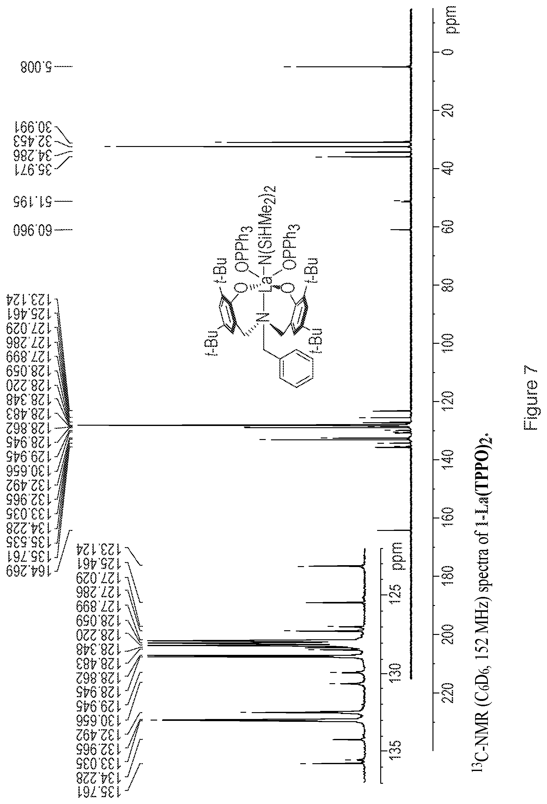 Patent US11787821 Figure 7 – Catalyst and process for ring opening polymerization