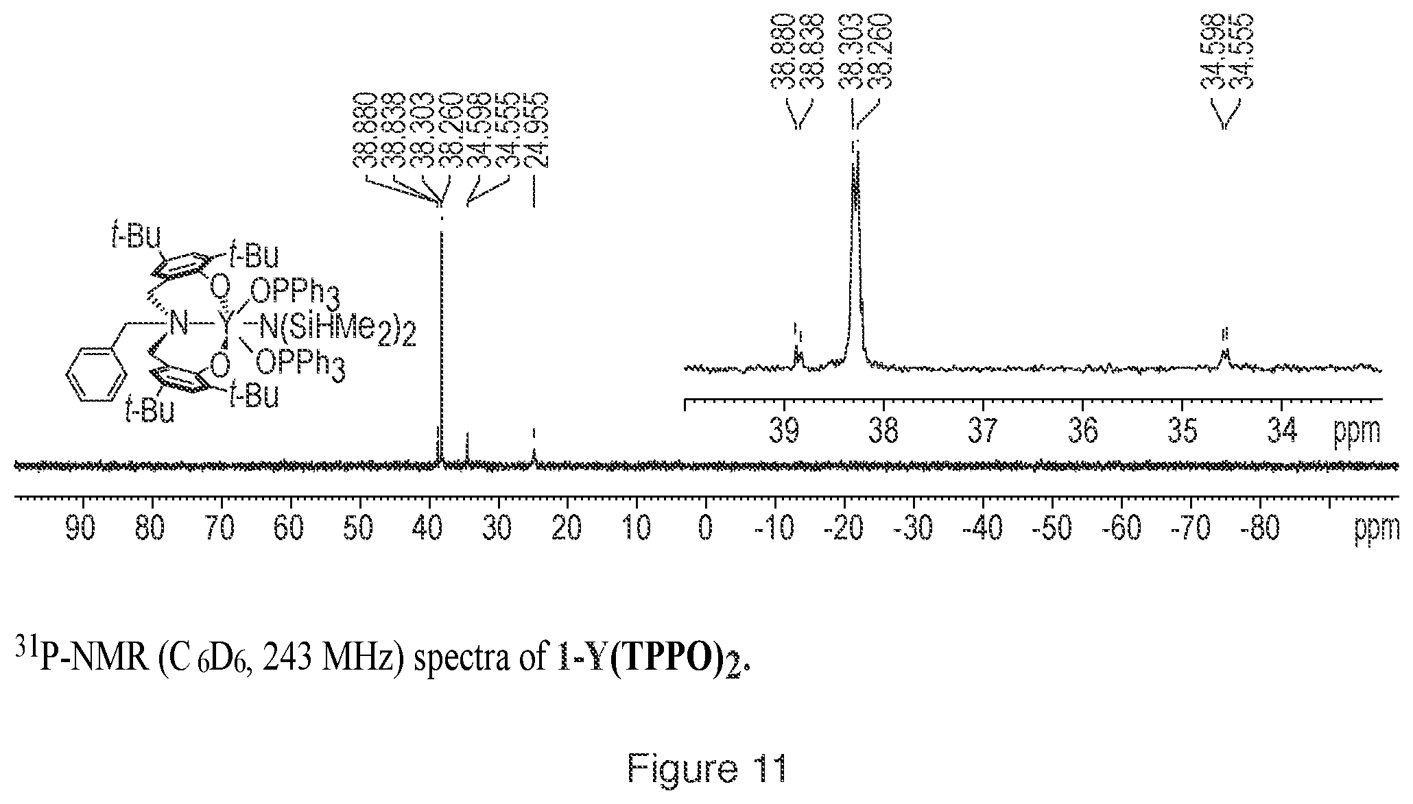 Patent US11787821 Figure 11 – Catalyst and process for ring opening polymerization