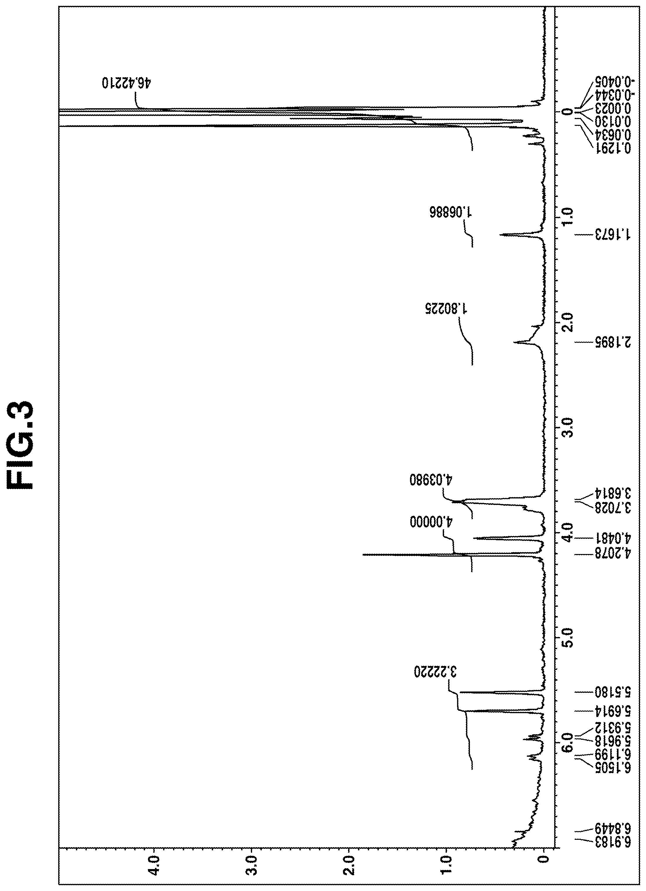 Patent US11787823 Figure 3 – Diterminally silanol-modified perfluoropolyether compound and preparation thereof
