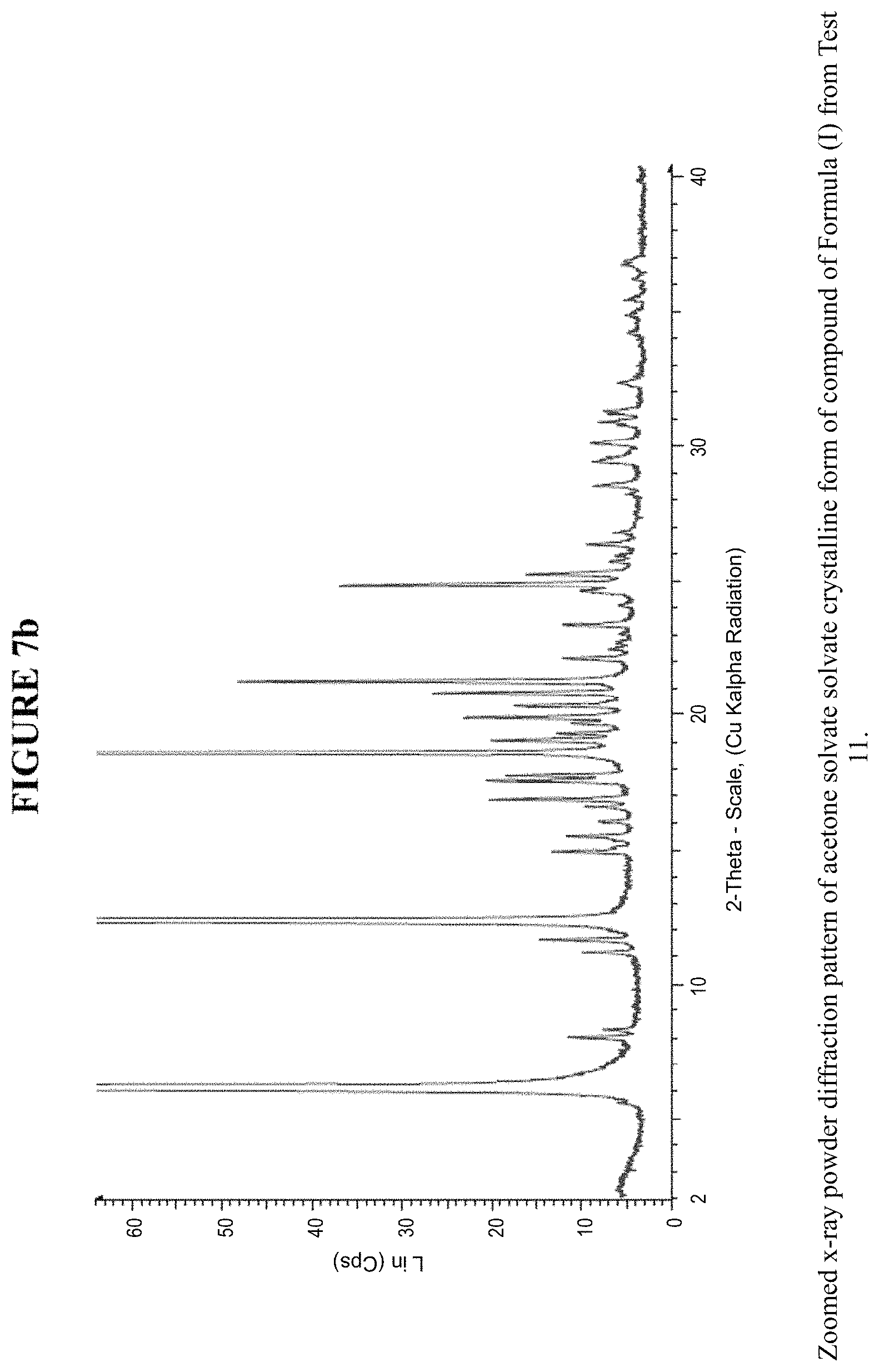 Patent US11787828 Figure 9 – Crystalline forms and methods of producing crystalline forms of a compound