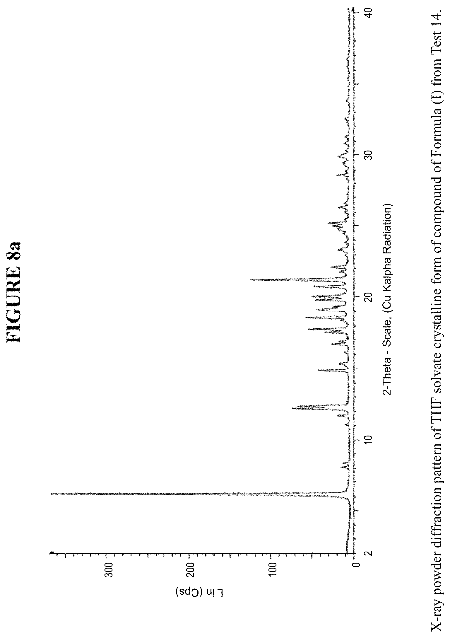 Patent US11787828 Figure 10 – Crystalline forms and methods of producing crystalline forms of a compound
