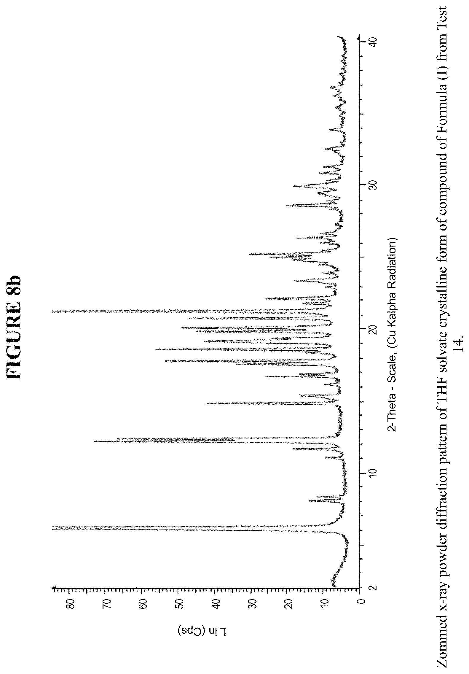 Patent US11787828 Figure 11 – Crystalline forms and methods of producing crystalline forms of a compound