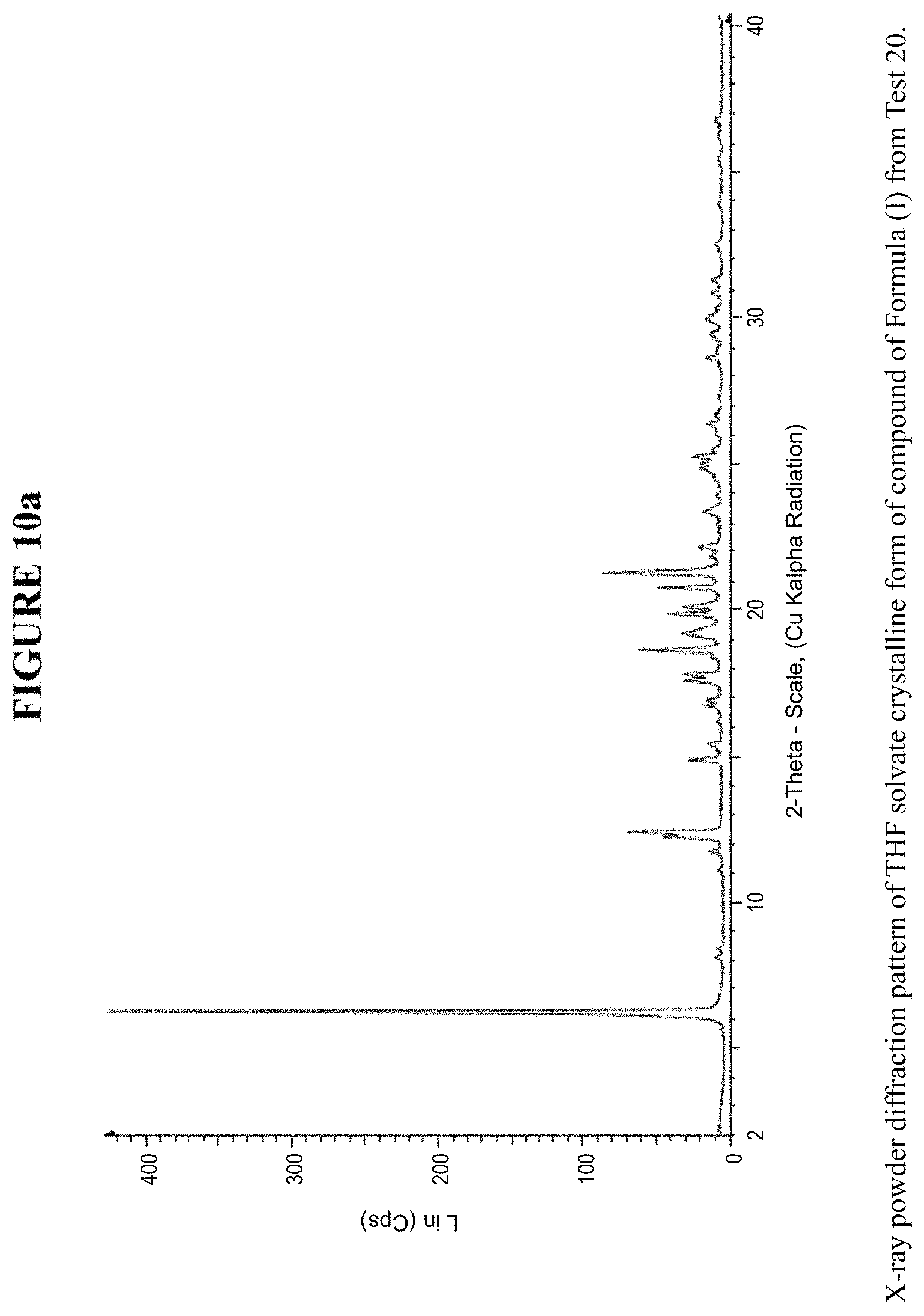 Patent US11787828 Figure 13 – Crystalline forms and methods of producing crystalline forms of a compound