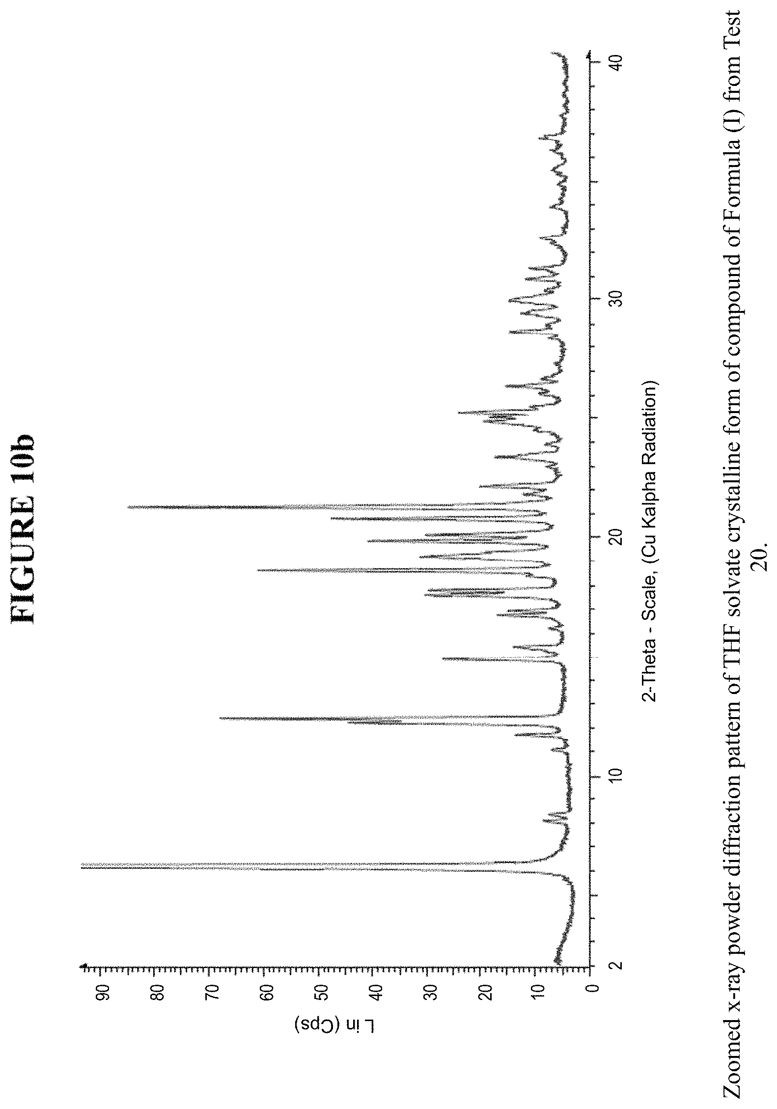 Patent US11787828 Figure 14 – Crystalline forms and methods of producing crystalline forms of a compound