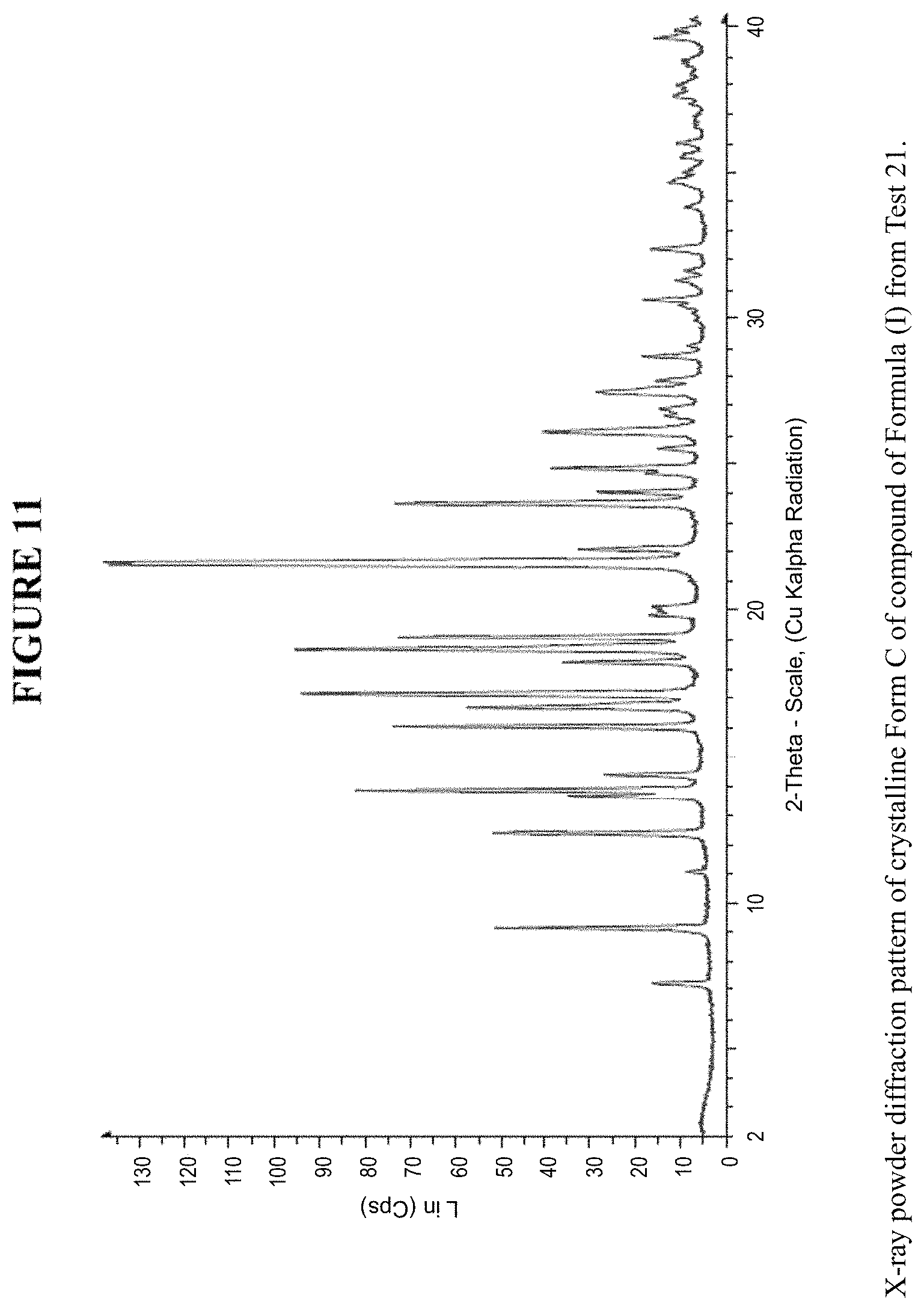 Patent US11787828 Figure 15 – Crystalline forms and methods of producing crystalline forms of a compound
