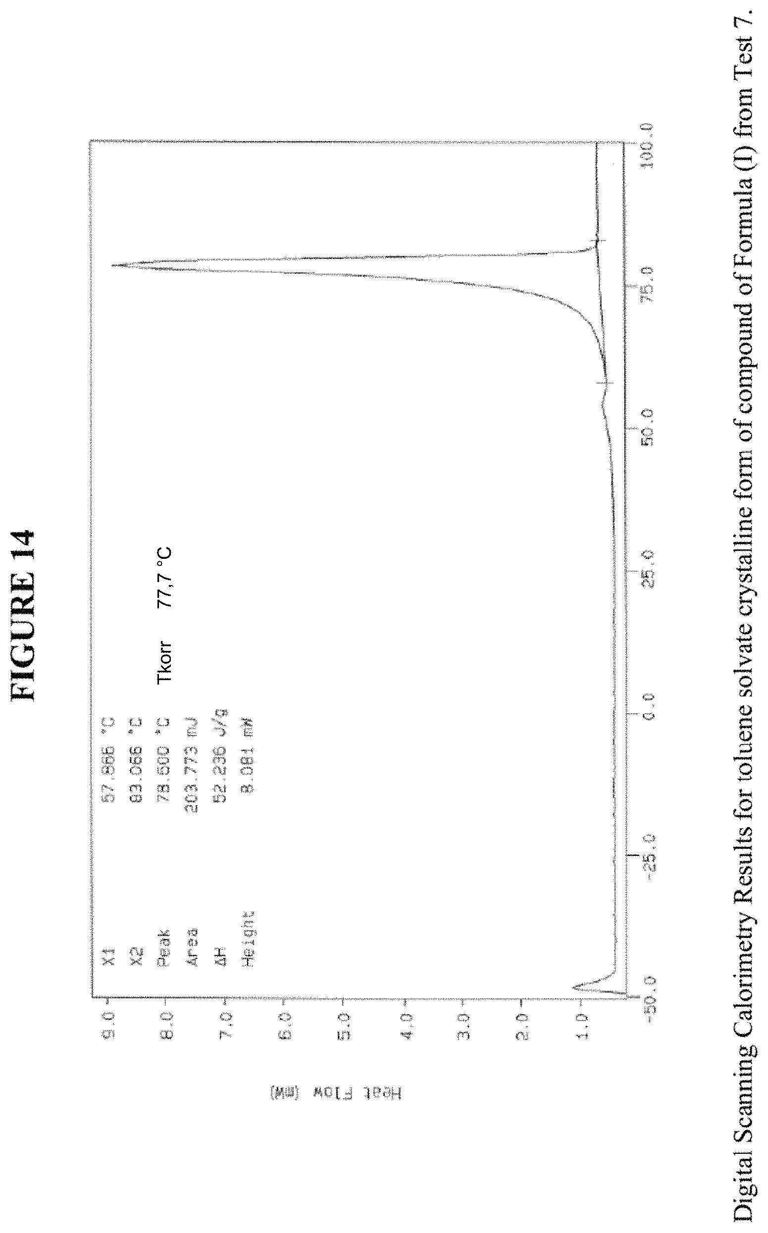 Patent US11787828 Figure 18 – Crystalline forms and methods of producing crystalline forms of a compound