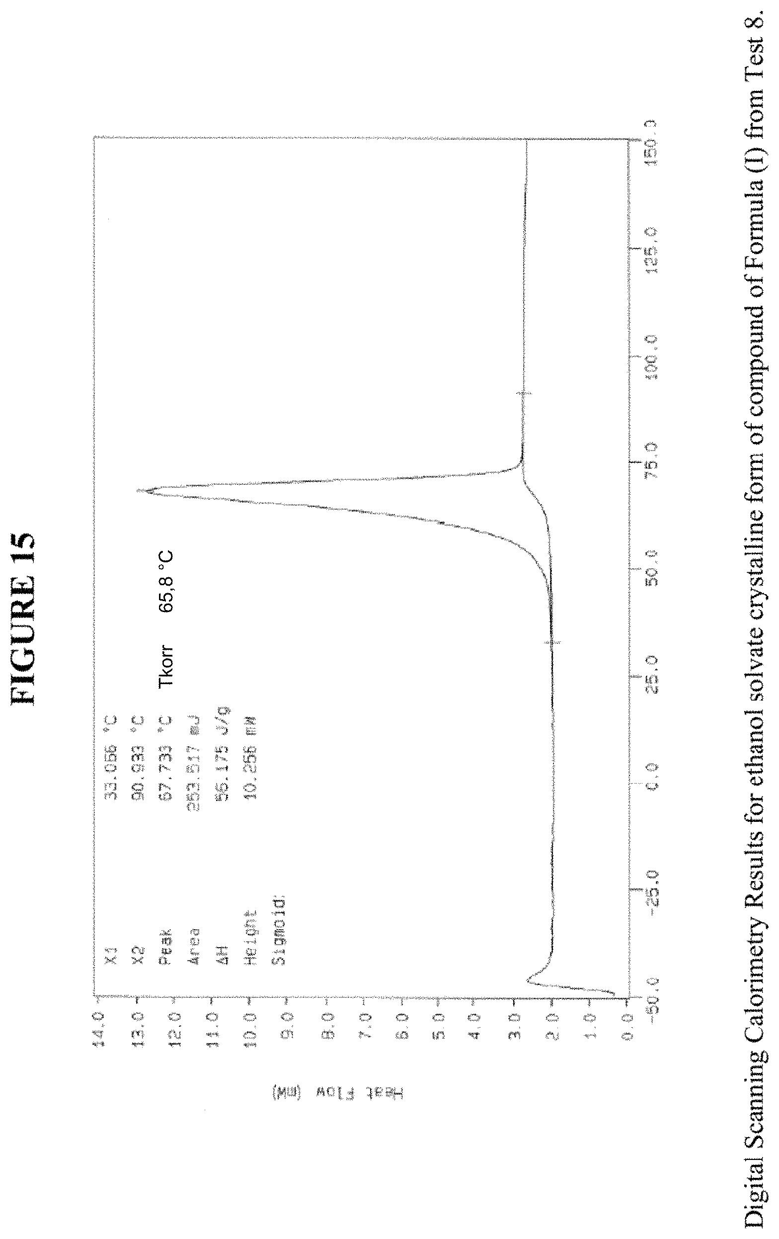 Patent US11787828 Figure 19 – Crystalline forms and methods of producing crystalline forms of a compound