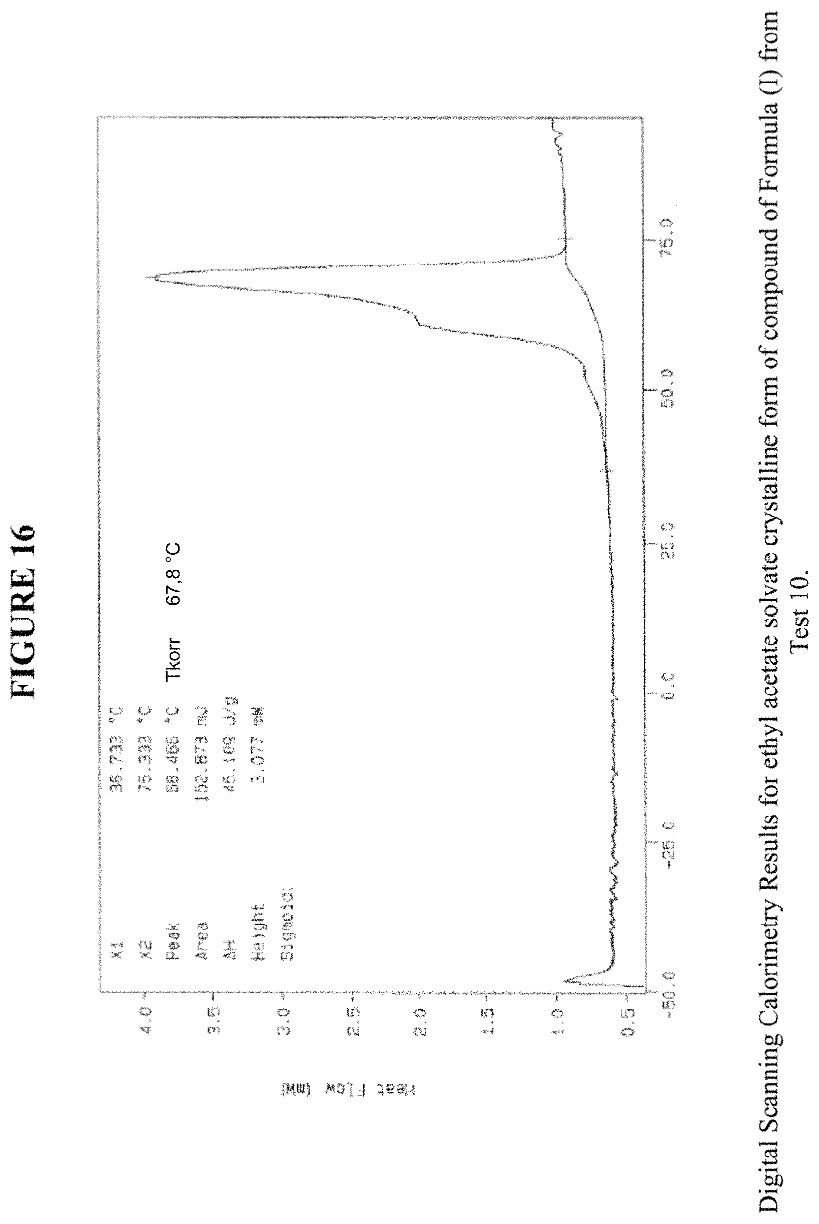 Patent US11787828 Figure 20 – Crystalline forms and methods of producing crystalline forms of a compound