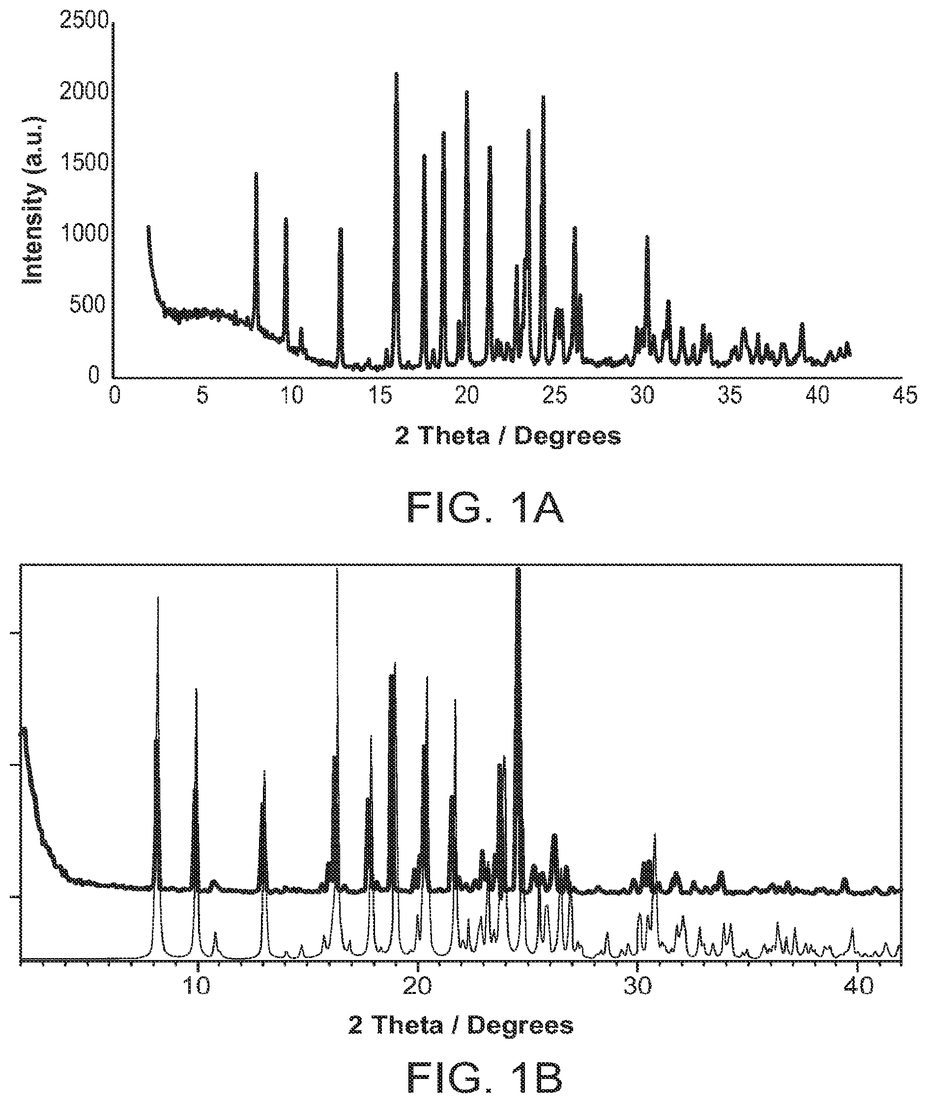 Patent US11787830 Figure 1 – Crystalline solids of nicotinic acid mononucleotide and esters thereof and methods of making and use