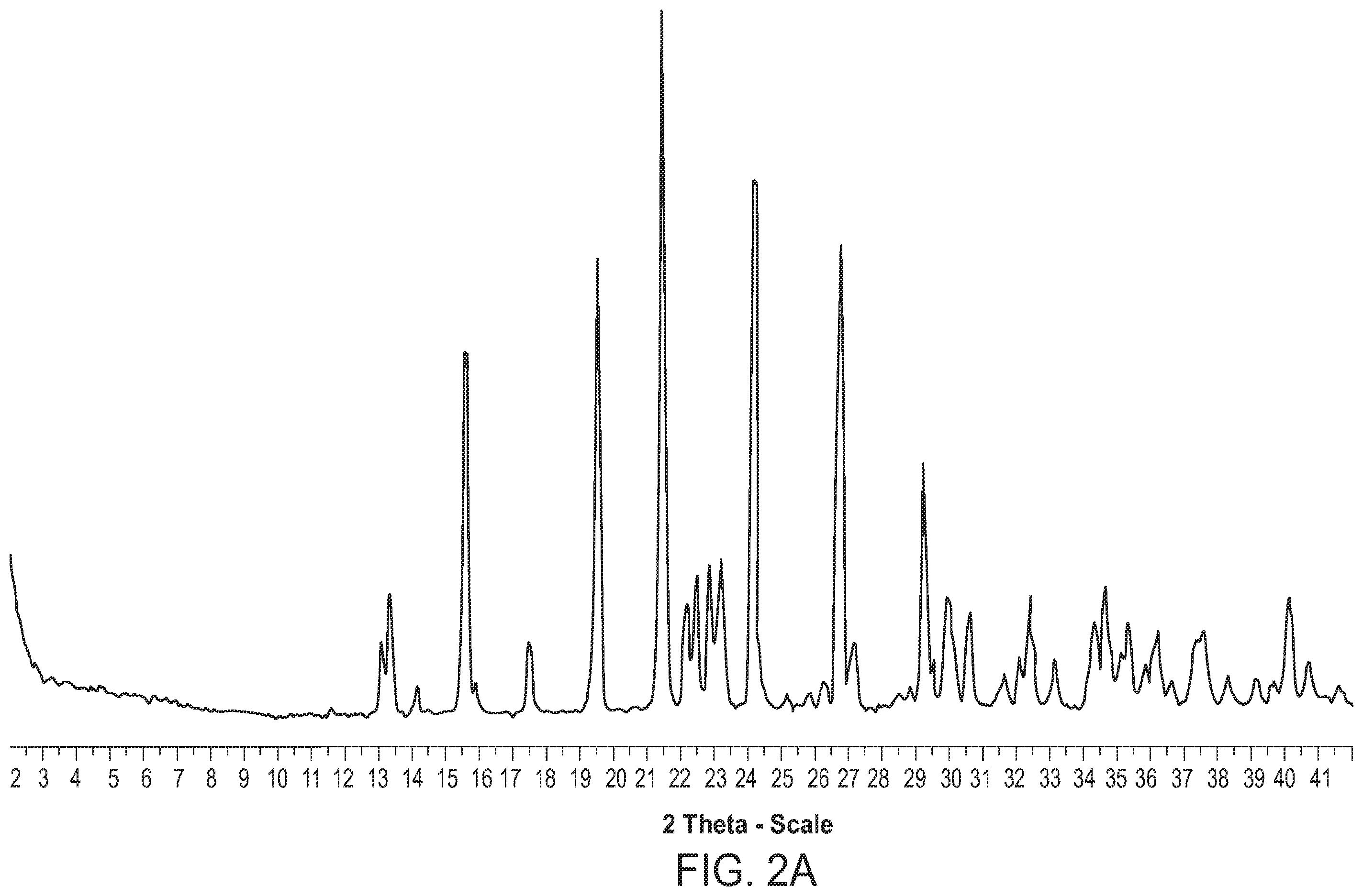 Patent US11787830 Figure 3 – Crystalline solids of nicotinic acid mononucleotide and esters thereof and methods of making and use