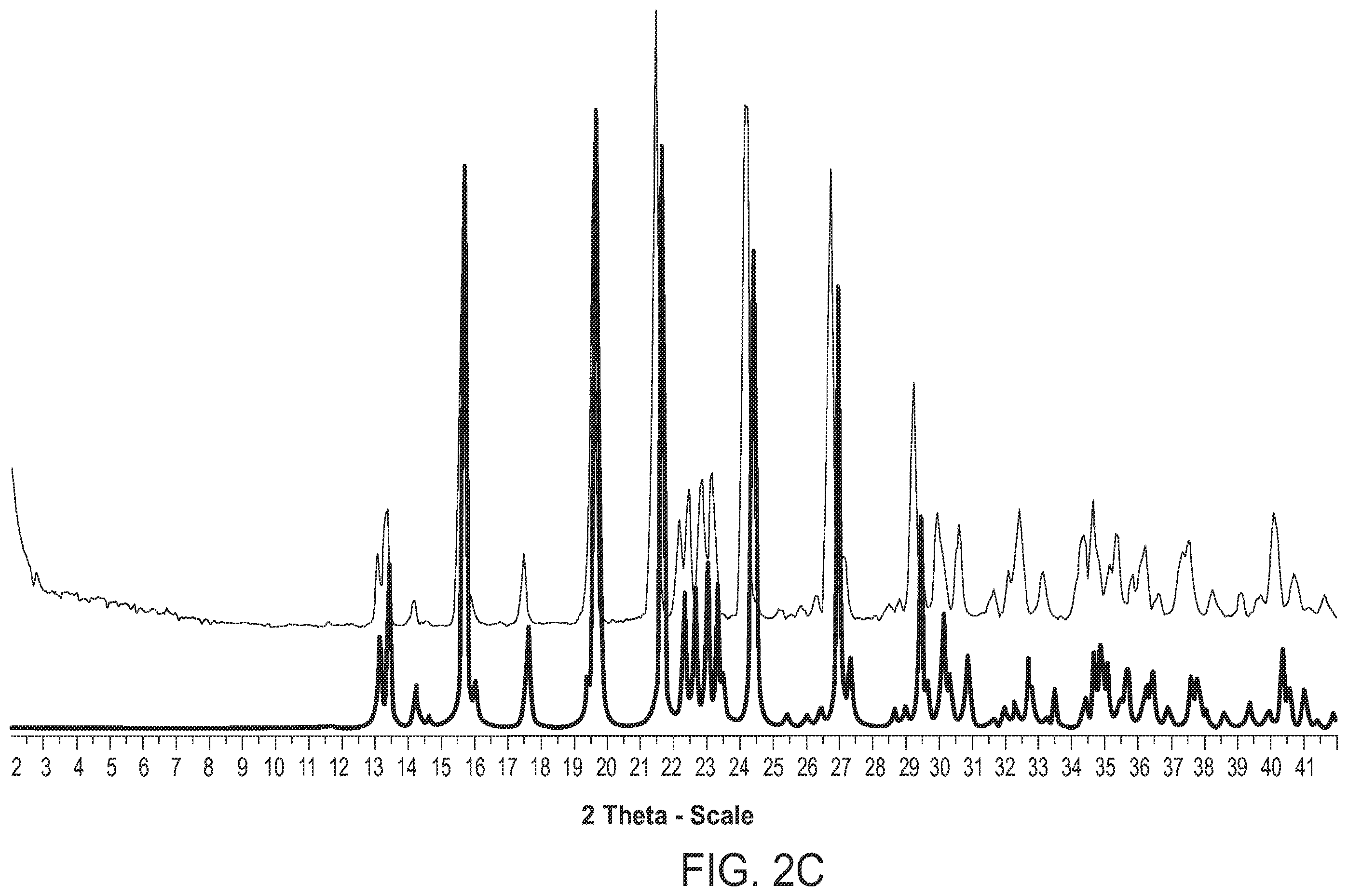 Patent US11787830 Figure 5 – Crystalline solids of nicotinic acid mononucleotide and esters thereof and methods of making and use