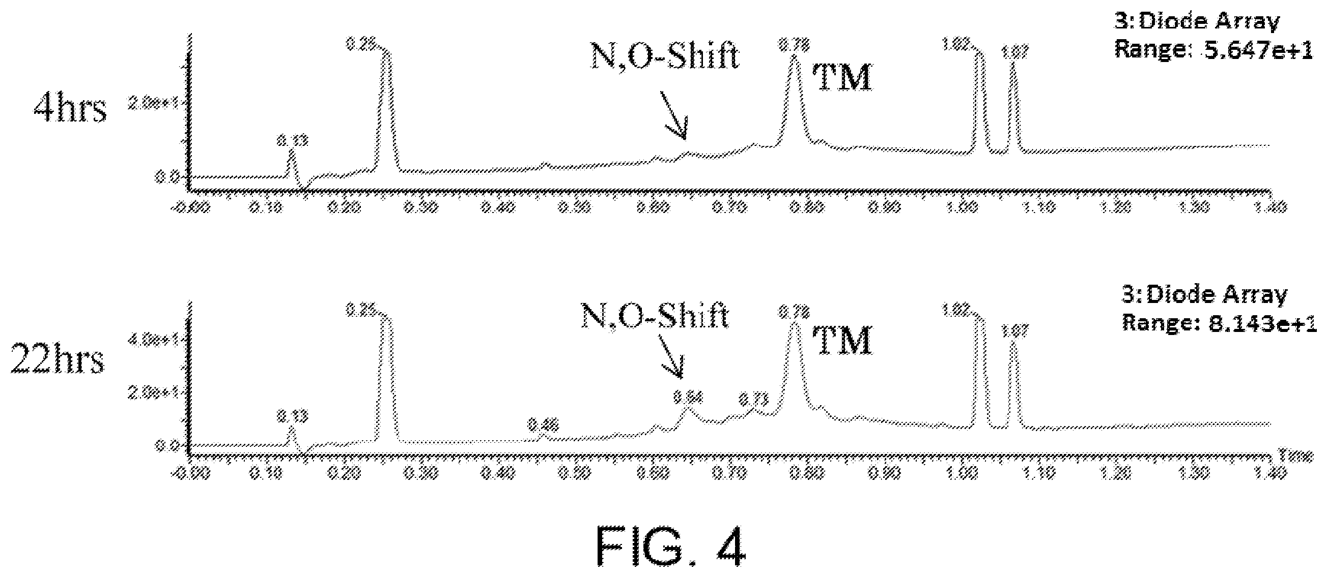 Patent US11787836 Figure 3 – Method for synthesizing peptide containing N-substituted amino acid