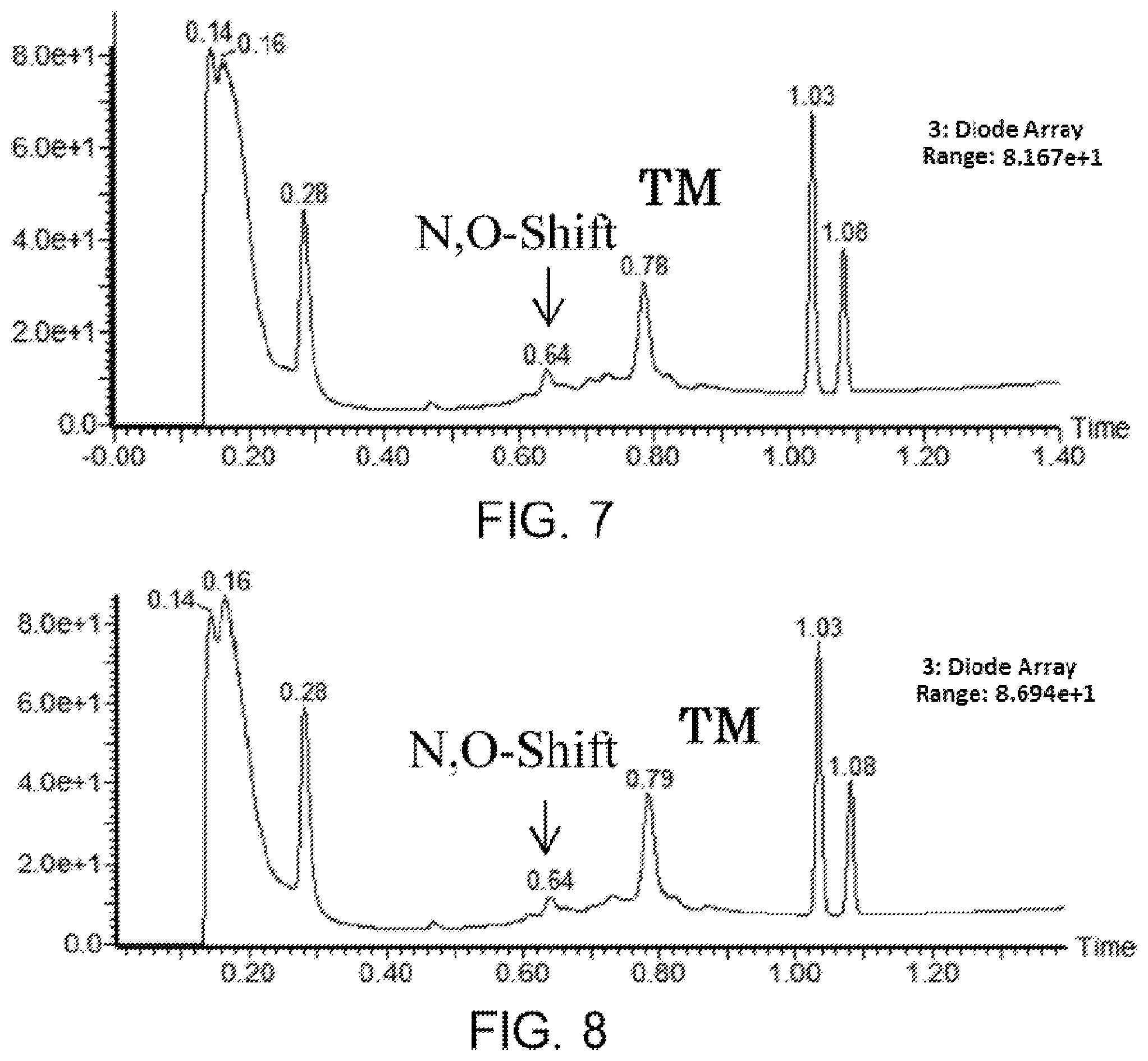 Patent US11787836 Figure 5 – Method for synthesizing peptide containing N-substituted amino acid