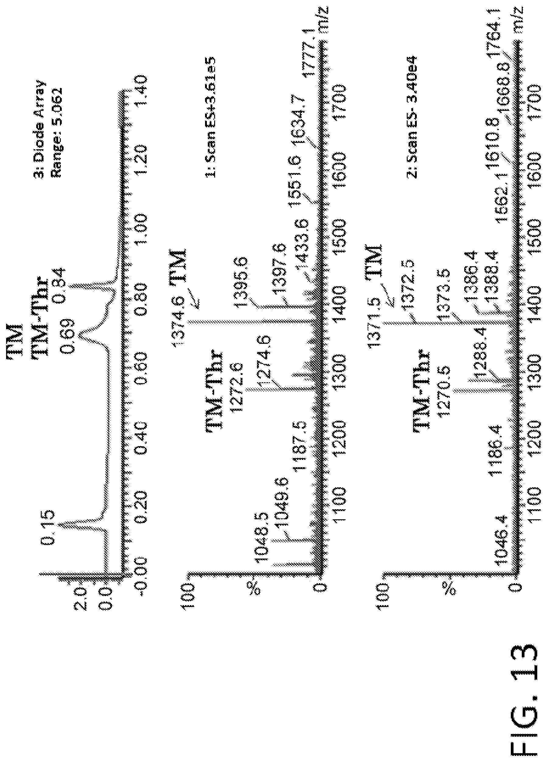 Patent US11787836 Figure 10 – Method for synthesizing peptide containing N-substituted amino acid