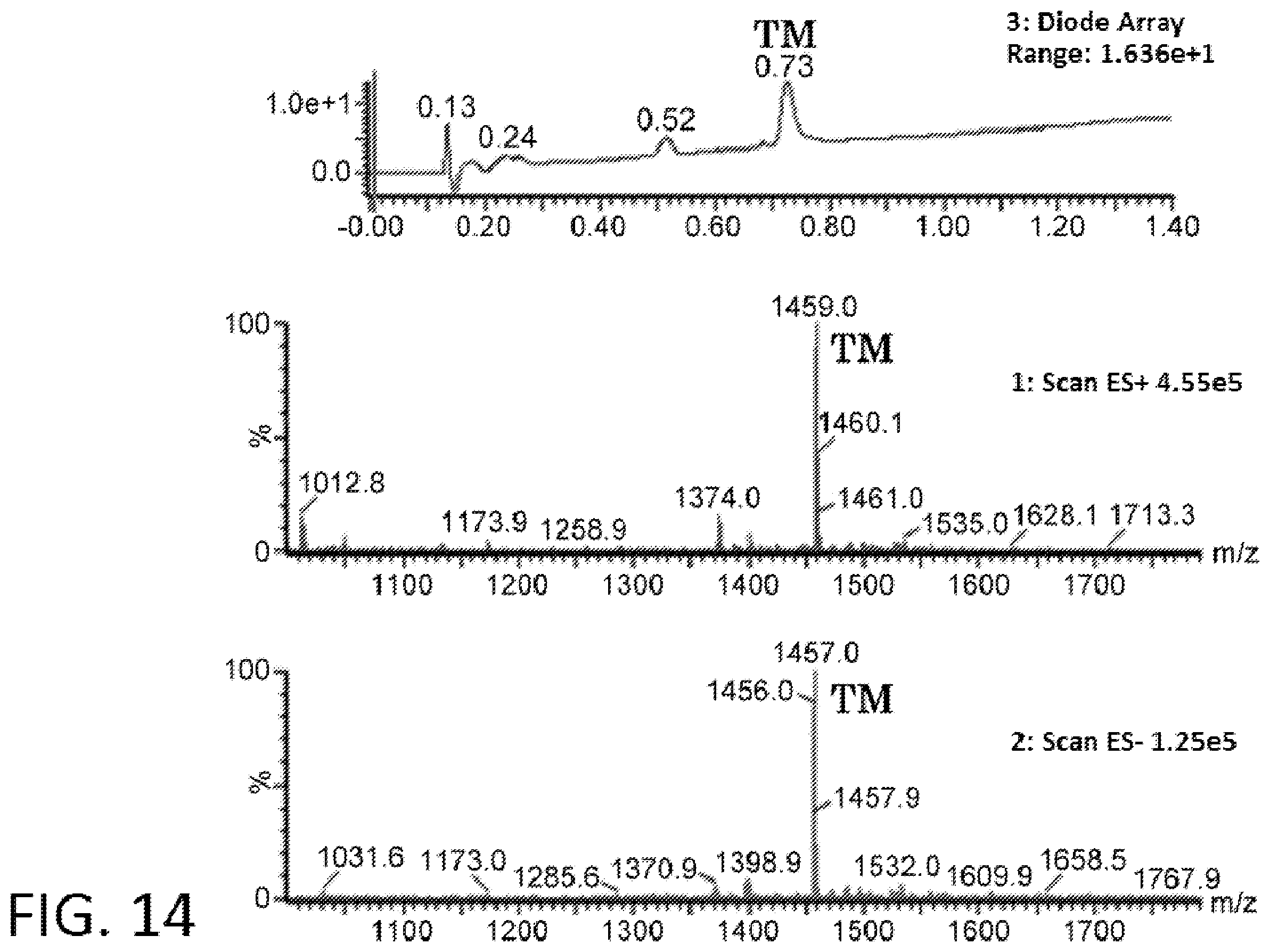 Patent US11787836 Figure 11 – Method for synthesizing peptide containing N-substituted amino acid