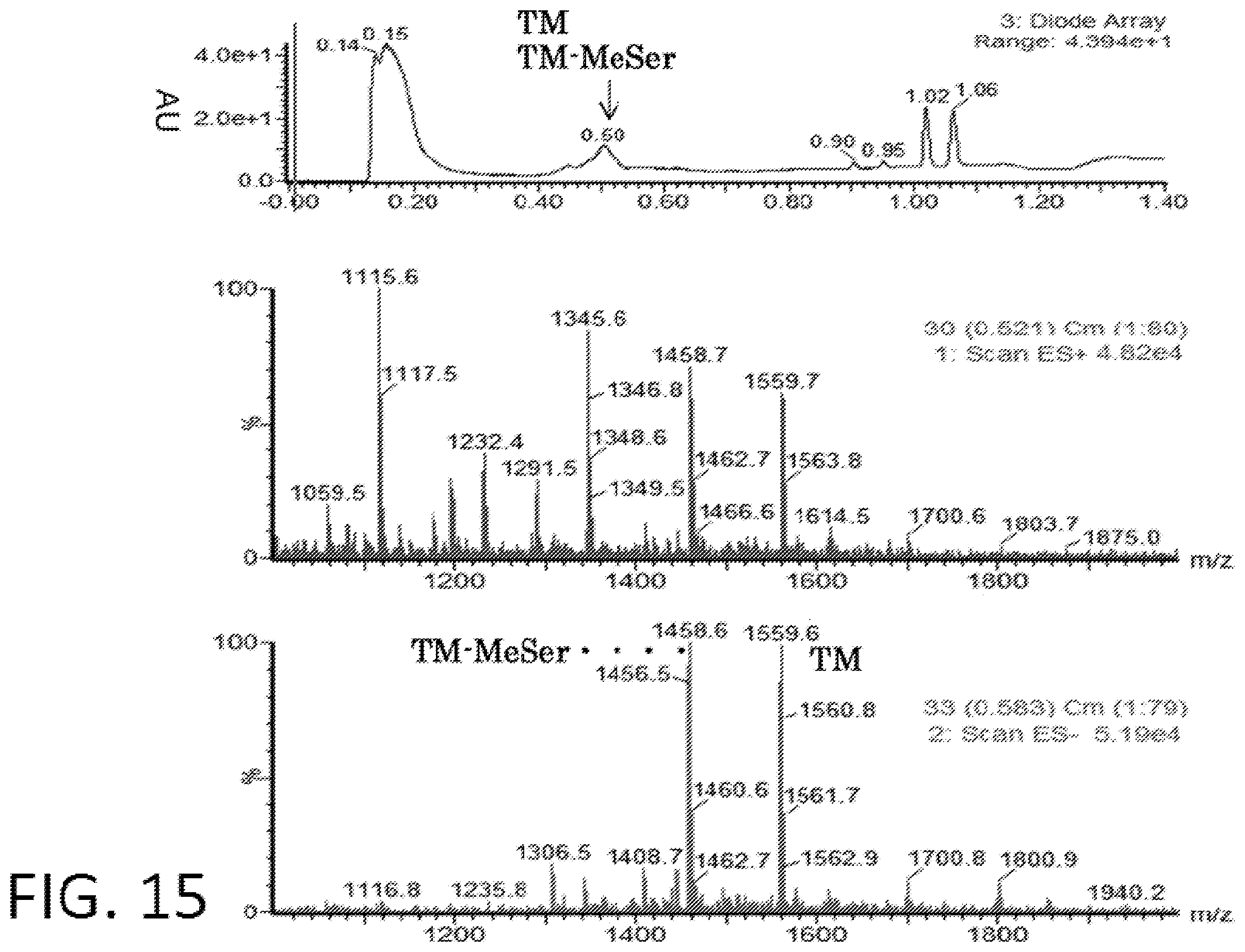 Patent US11787836 Figure 12 – Method for synthesizing peptide containing N-substituted amino acid