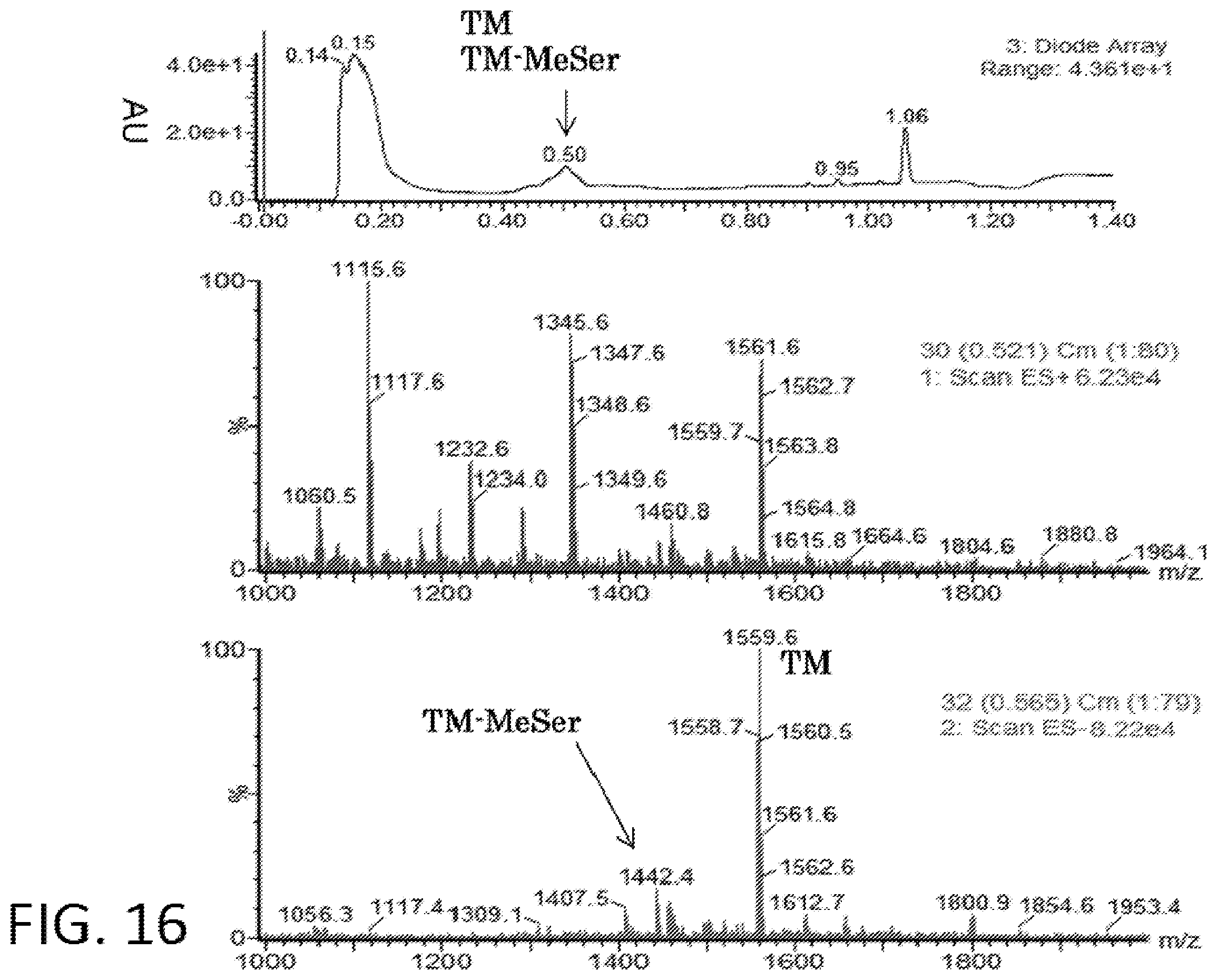 Patent US11787836 Figure 13 – Method for synthesizing peptide containing N-substituted amino acid
