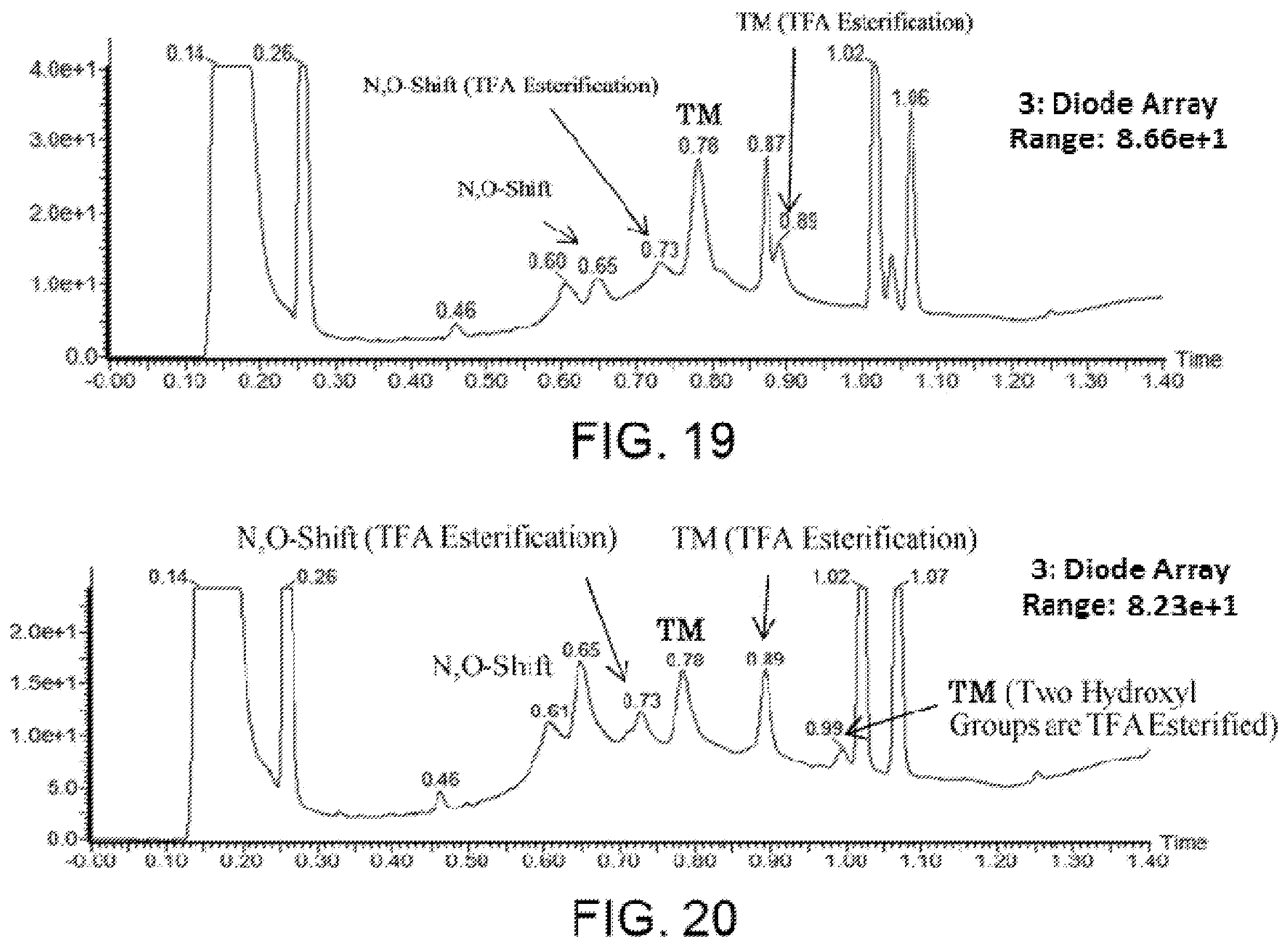 Patent US11787836 Figure 15 – Method for synthesizing peptide containing N-substituted amino acid