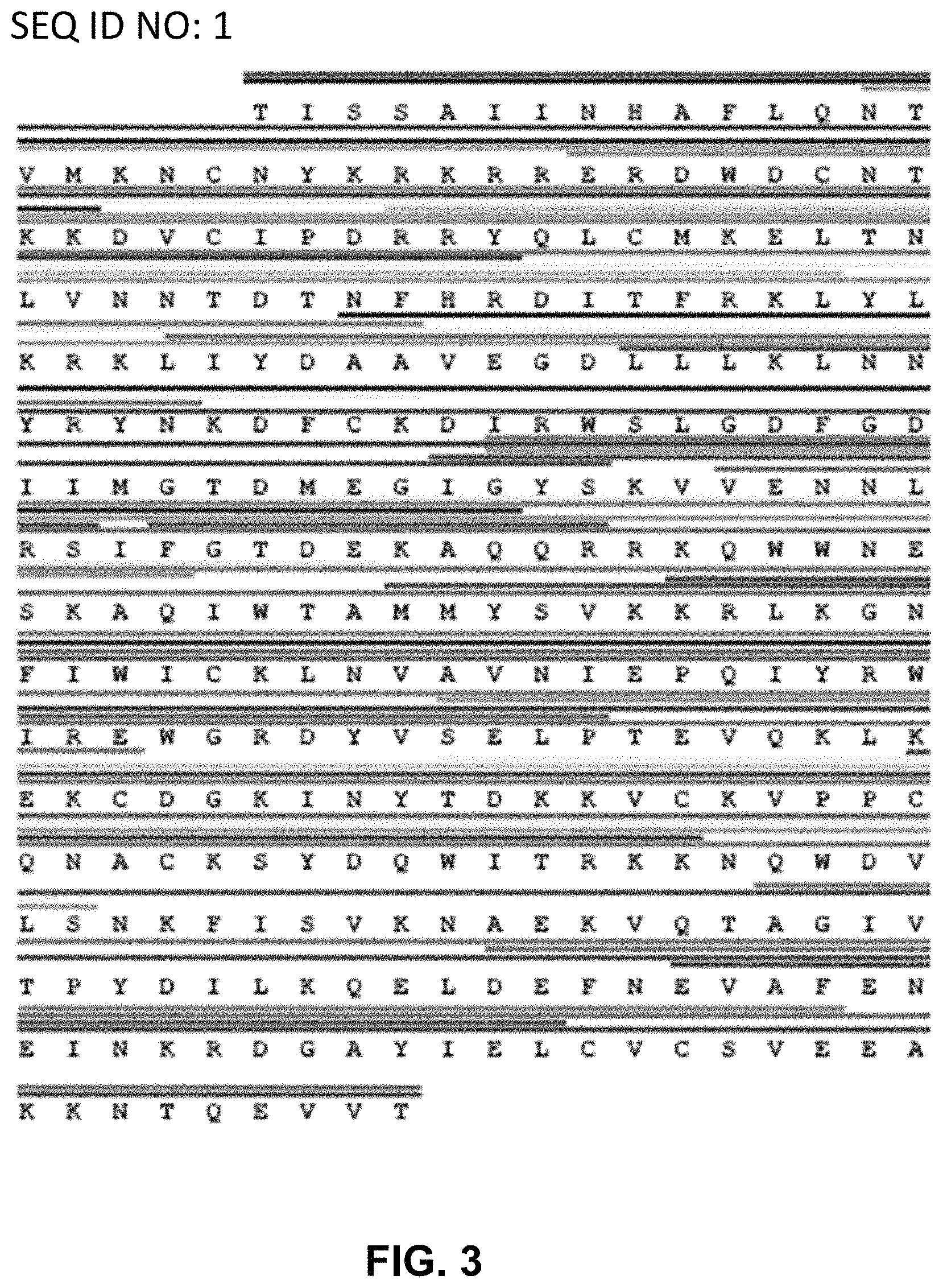 Patent US11787845 Figure 3 – Synthetic plasmodium antigens, compositions, and uses thereof