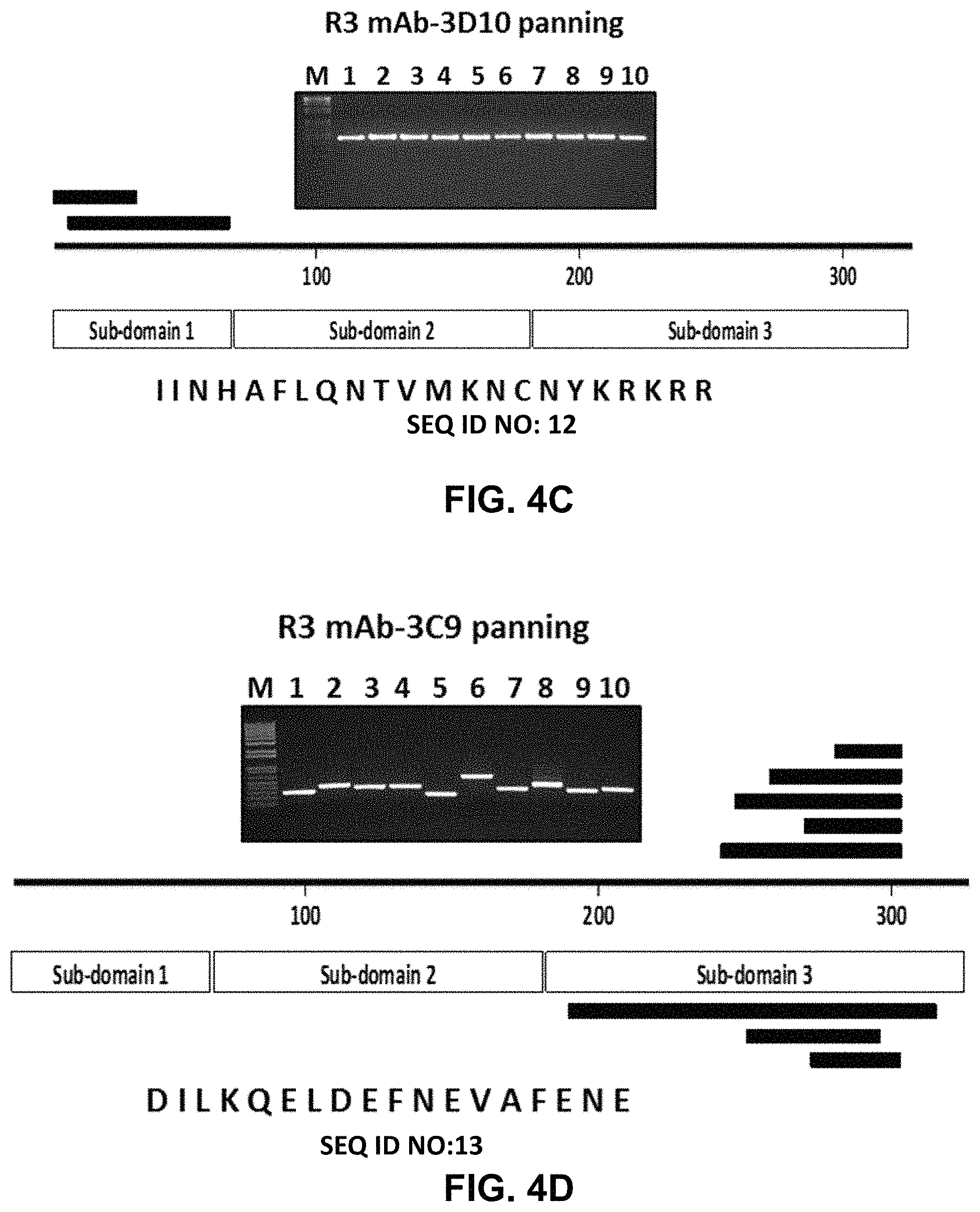 Patent US11787845 Figure 5 – Synthetic plasmodium antigens, compositions, and uses thereof
