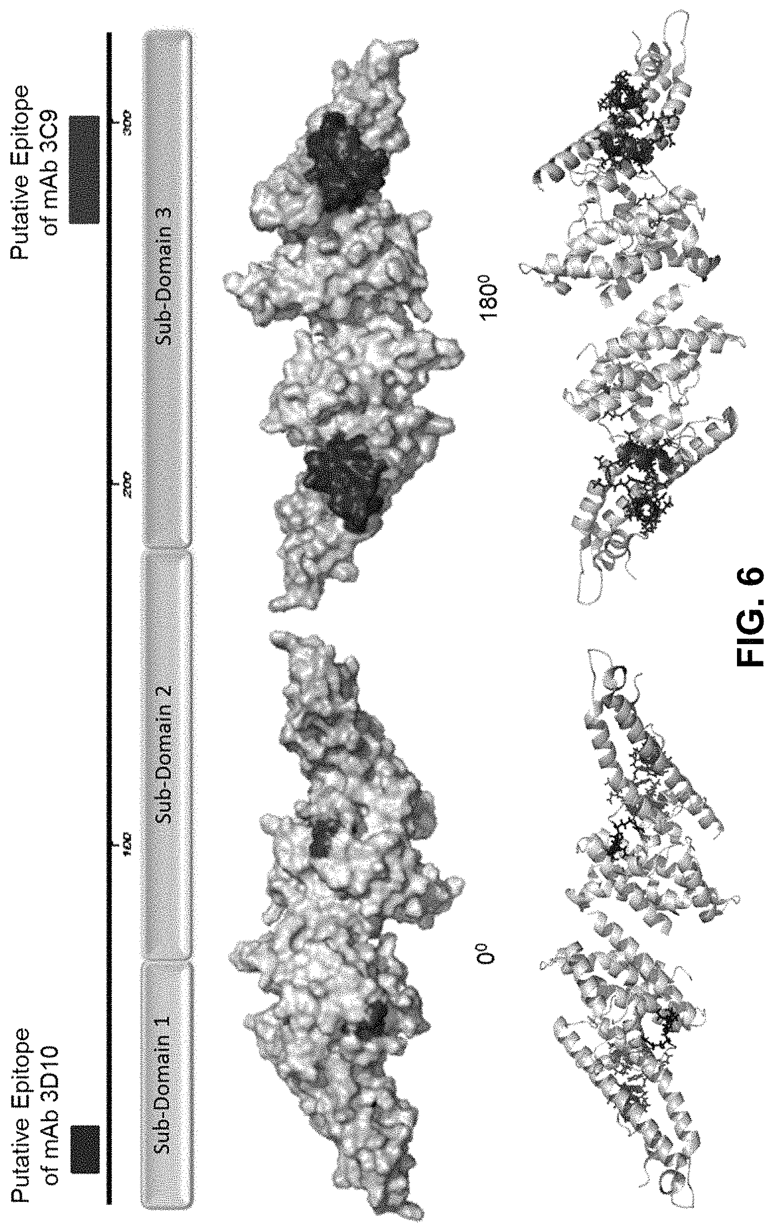 Patent US11787845 Figure 8 – Synthetic plasmodium antigens, compositions, and uses thereof