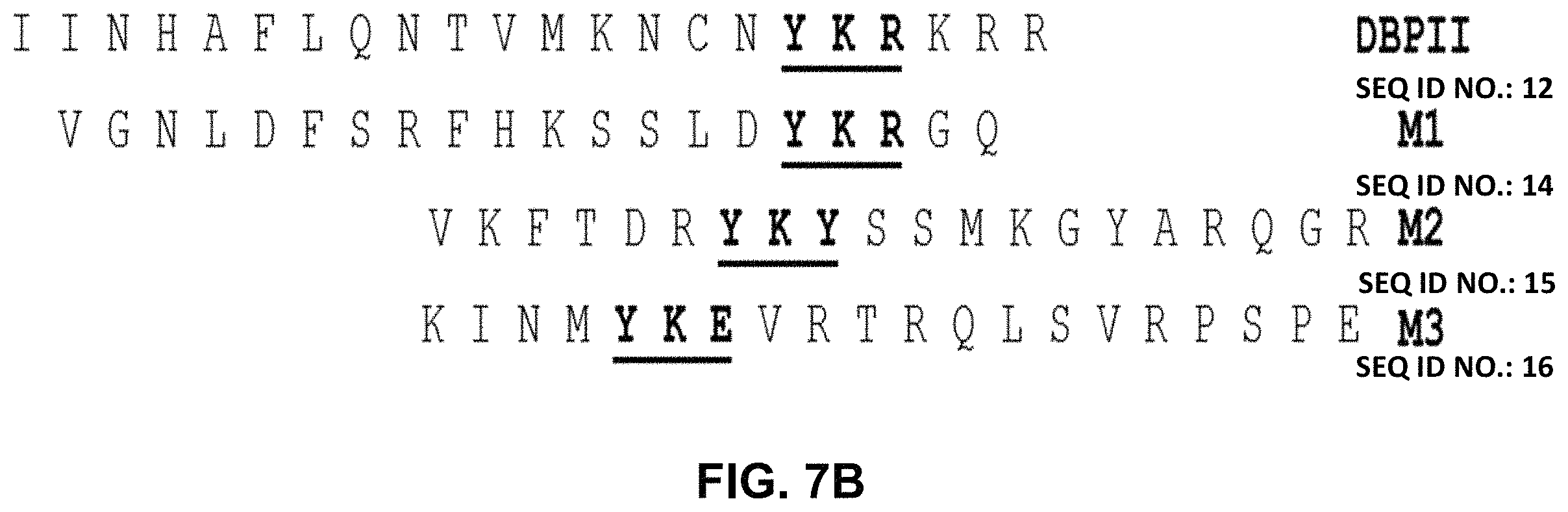 Patent US11787845 Figure 10 – Synthetic plasmodium antigens, compositions, and uses thereof