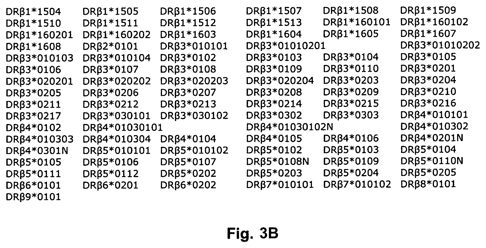Patent US11787846 Figure 5 – EphA2 T-cell epitope agonists and uses therefore