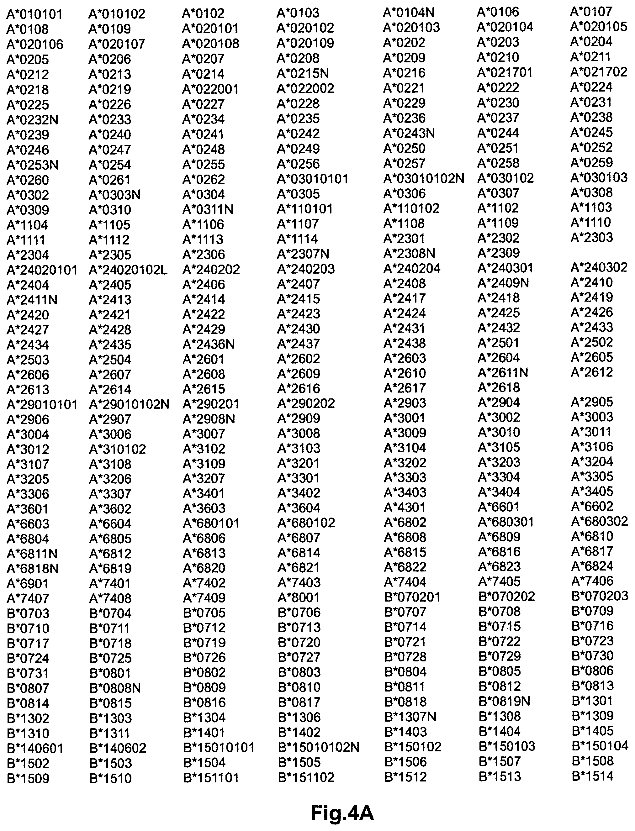 Patent US11787846 Figure 6 – EphA2 T-cell epitope agonists and uses therefore