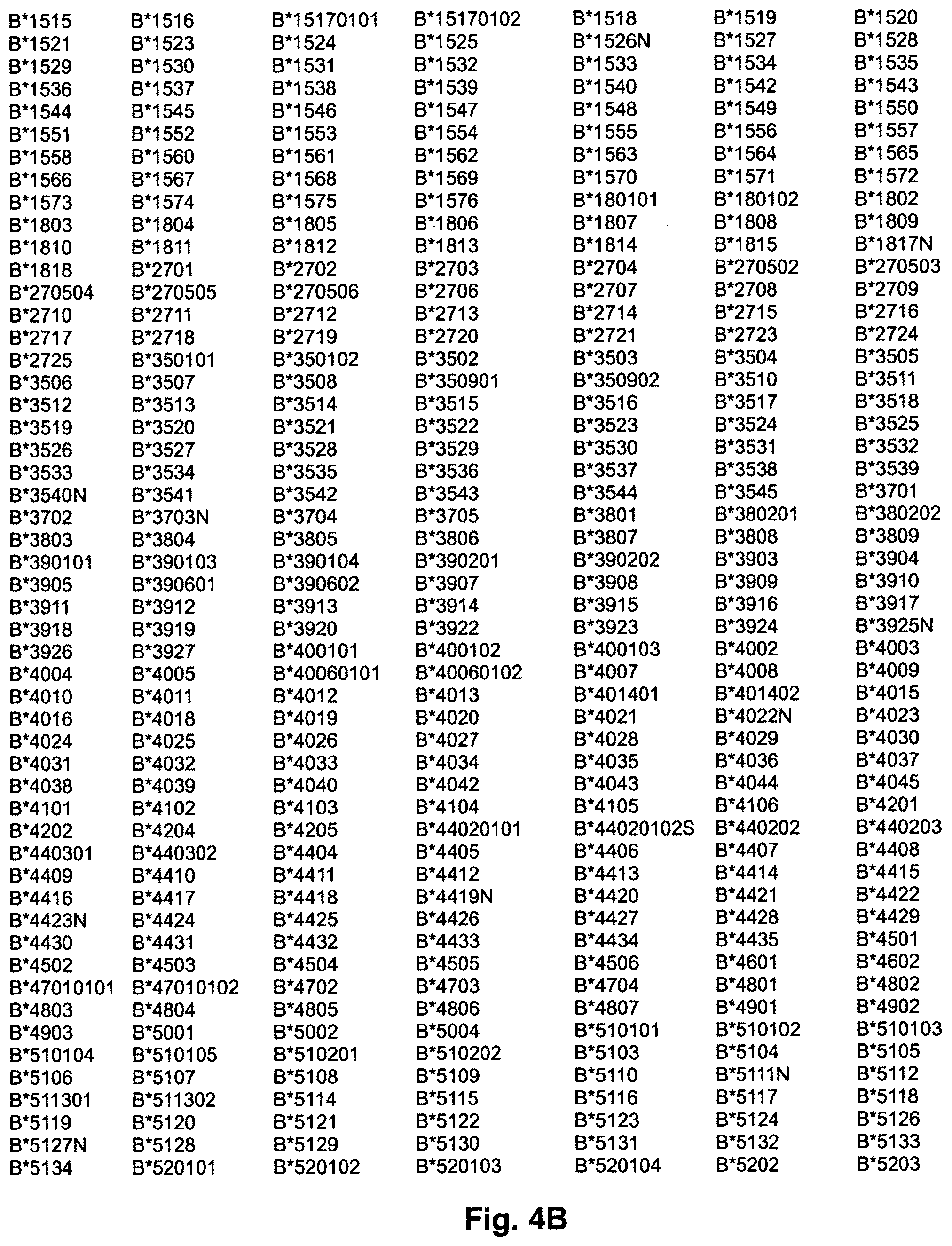 Patent US11787846 Figure 7 – EphA2 T-cell epitope agonists and uses therefore