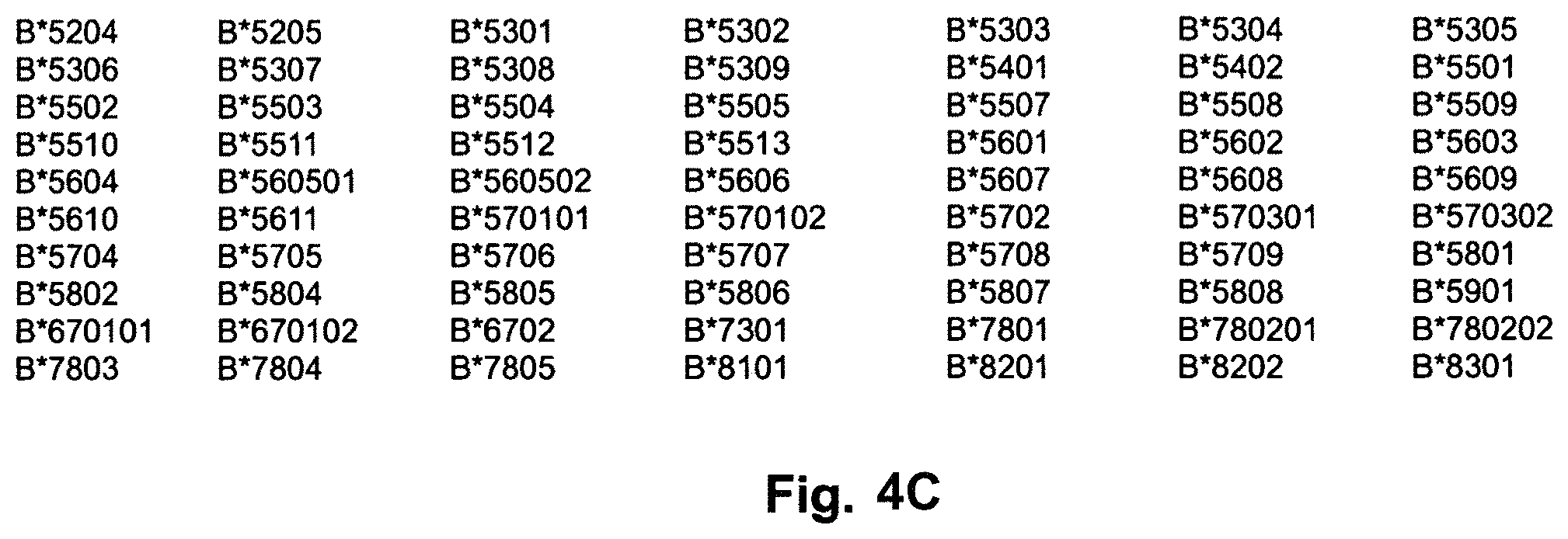 Patent US11787846 Figure 8 – EphA2 T-cell epitope agonists and uses therefore