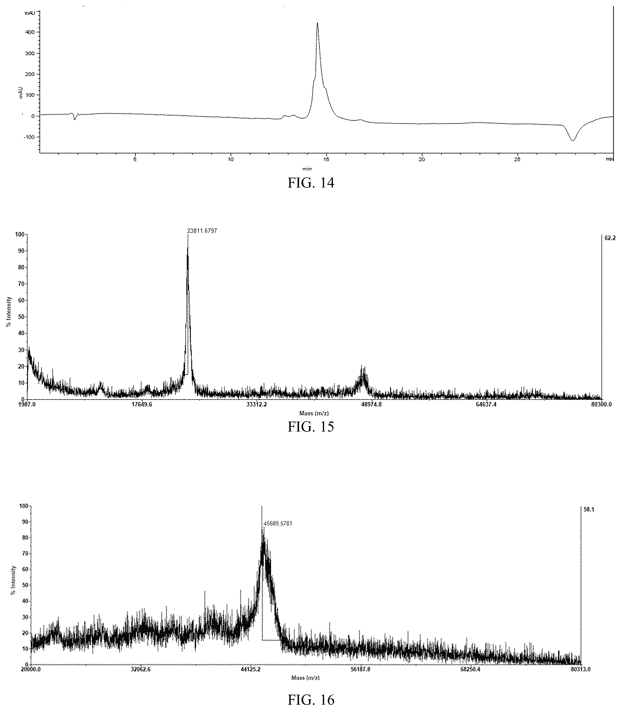 Patent US11787852 Figure 8 – Recombinant human type XVII collagen, and preparation method and use thereof