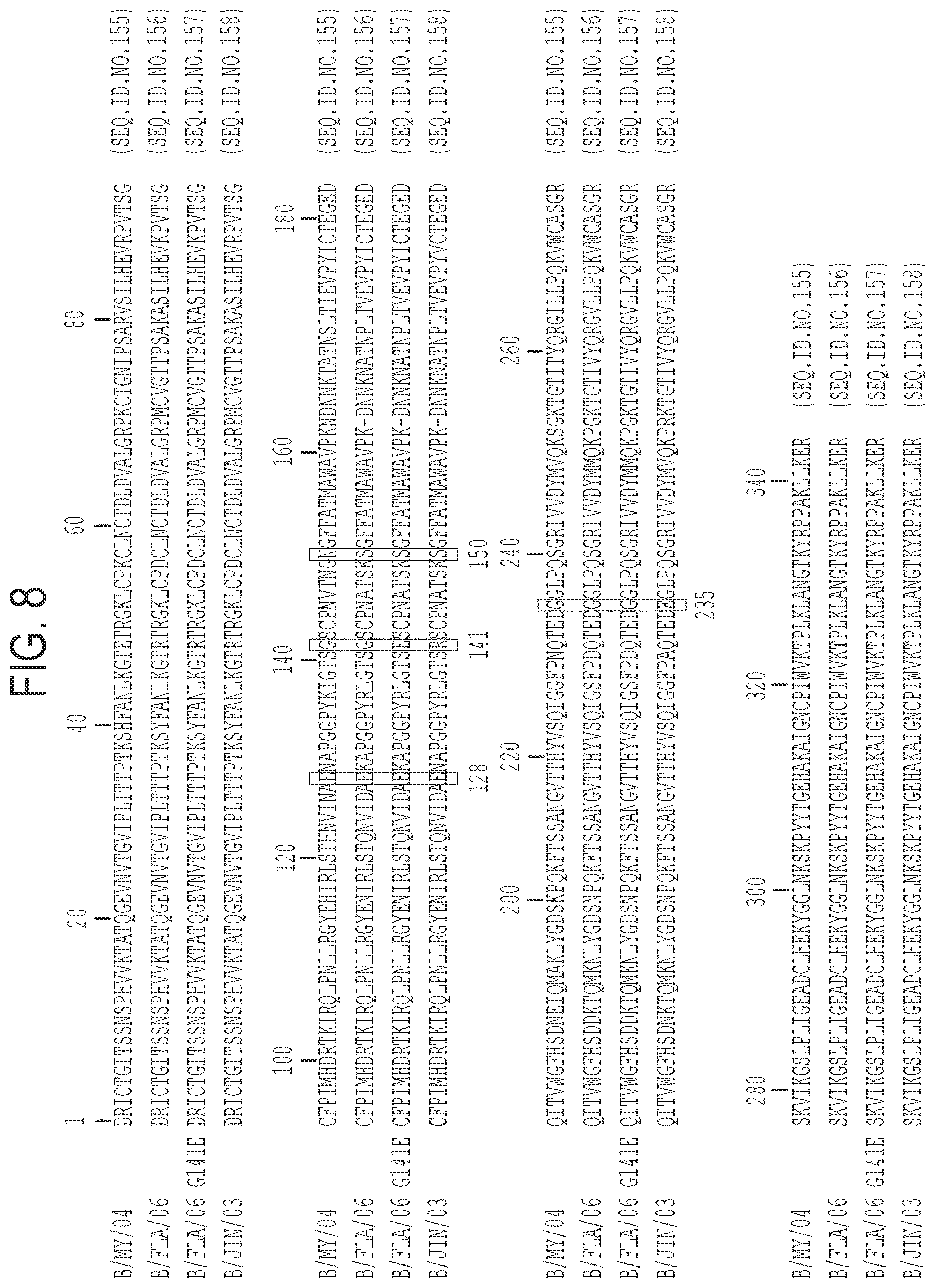 Patent US11787853 Figure 11 – Neutralizing anti-influenza b antibodies and uses thereof