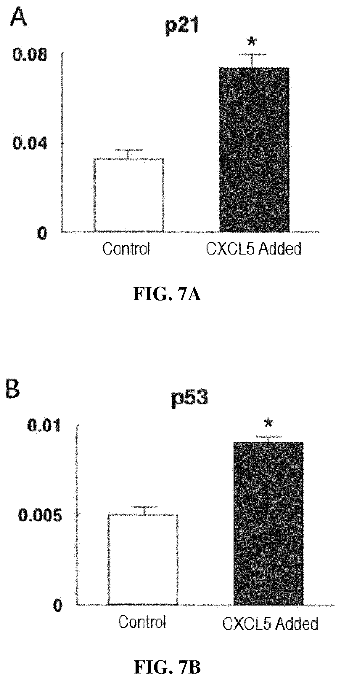 Patent US11787855 Figure 10 – Egg, fertilized egg, or embryo quality improving agent