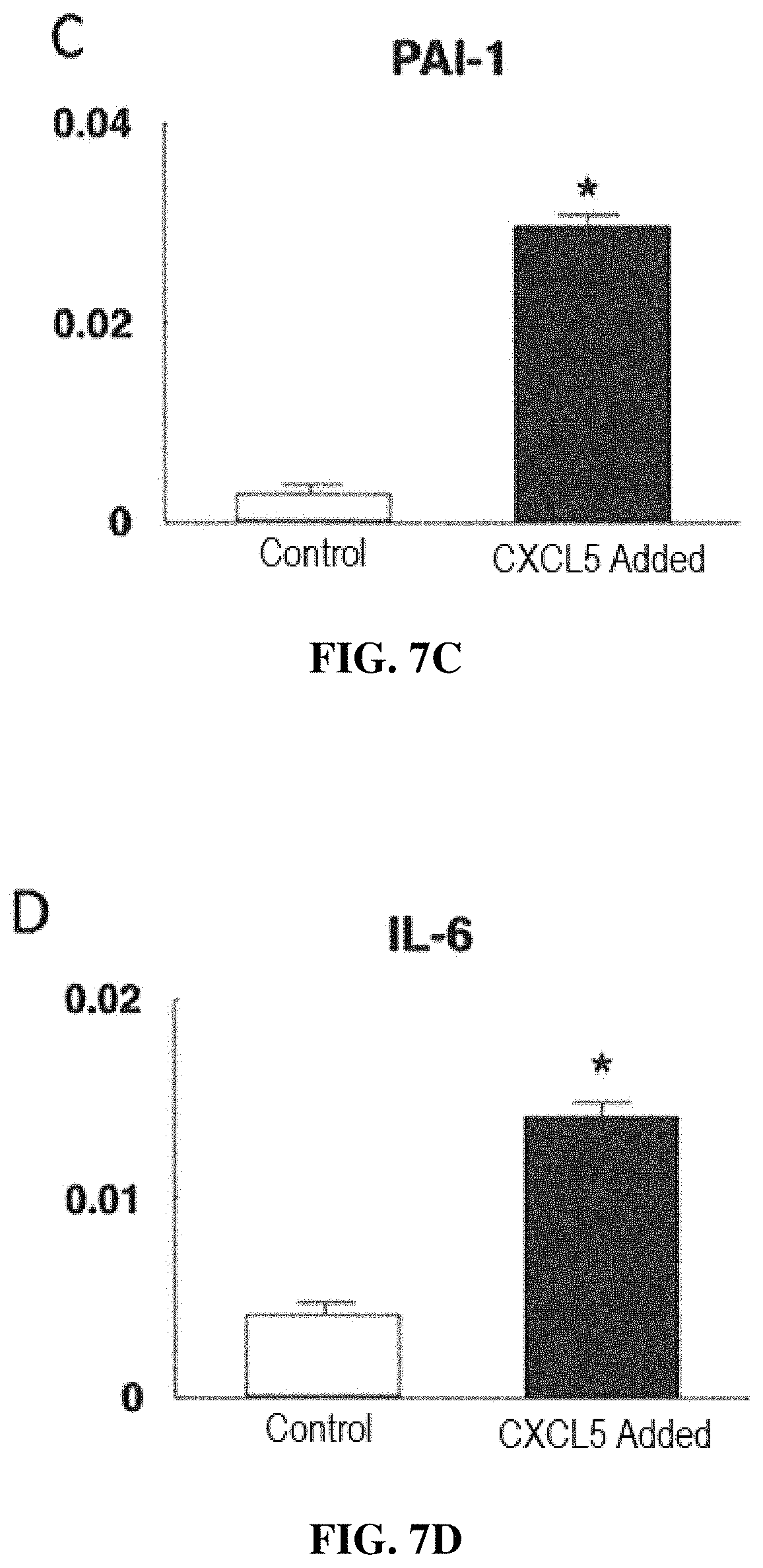 Patent US11787855 Figure 11 – Egg, fertilized egg, or embryo quality improving agent