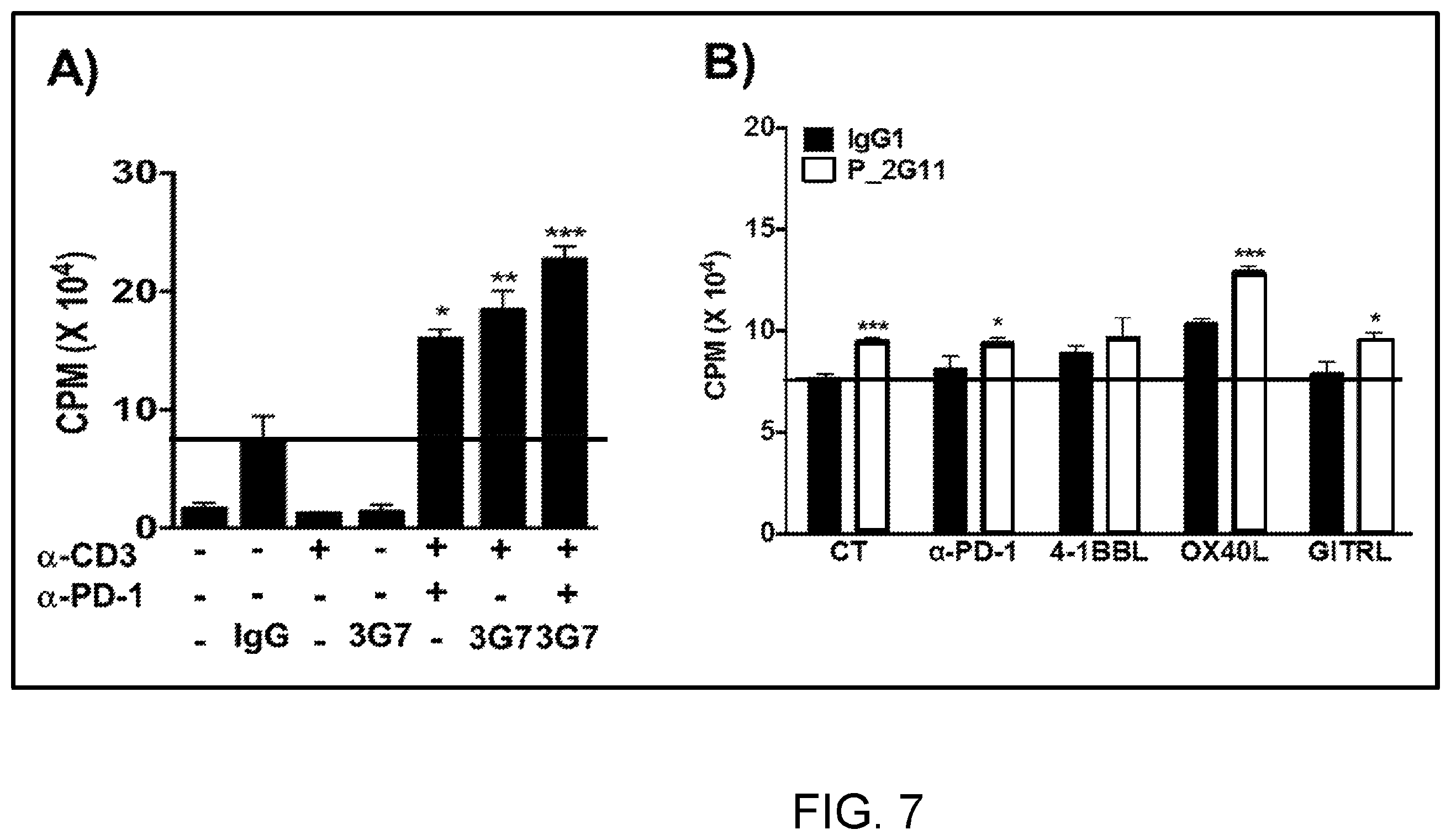 Patent US11787858 Figure 15 – Anti-LILRB3 antibodies and methods of use thereof