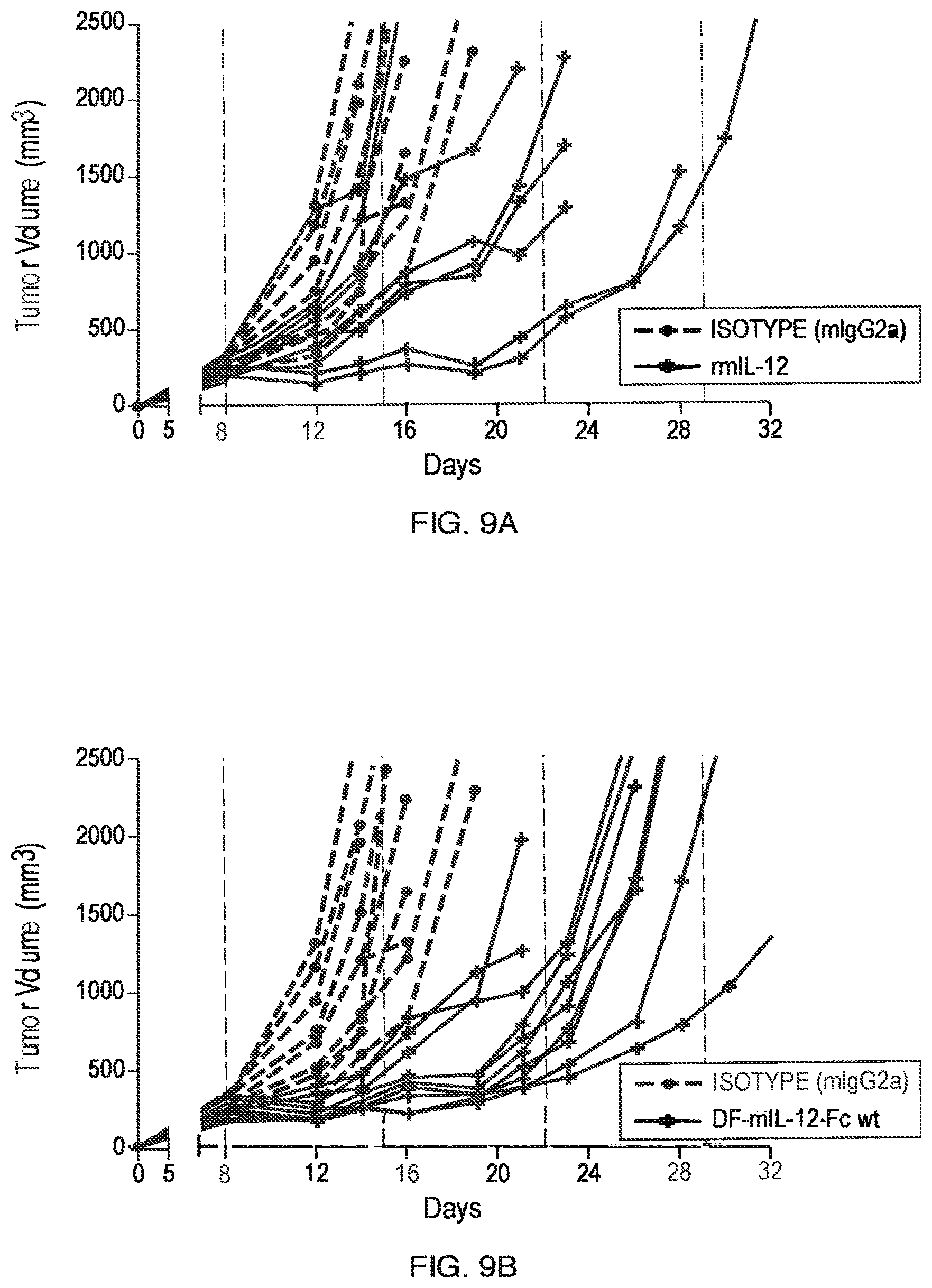 Patent US11787864 Figure 17 – Heterodimeric Fc-fused proteins