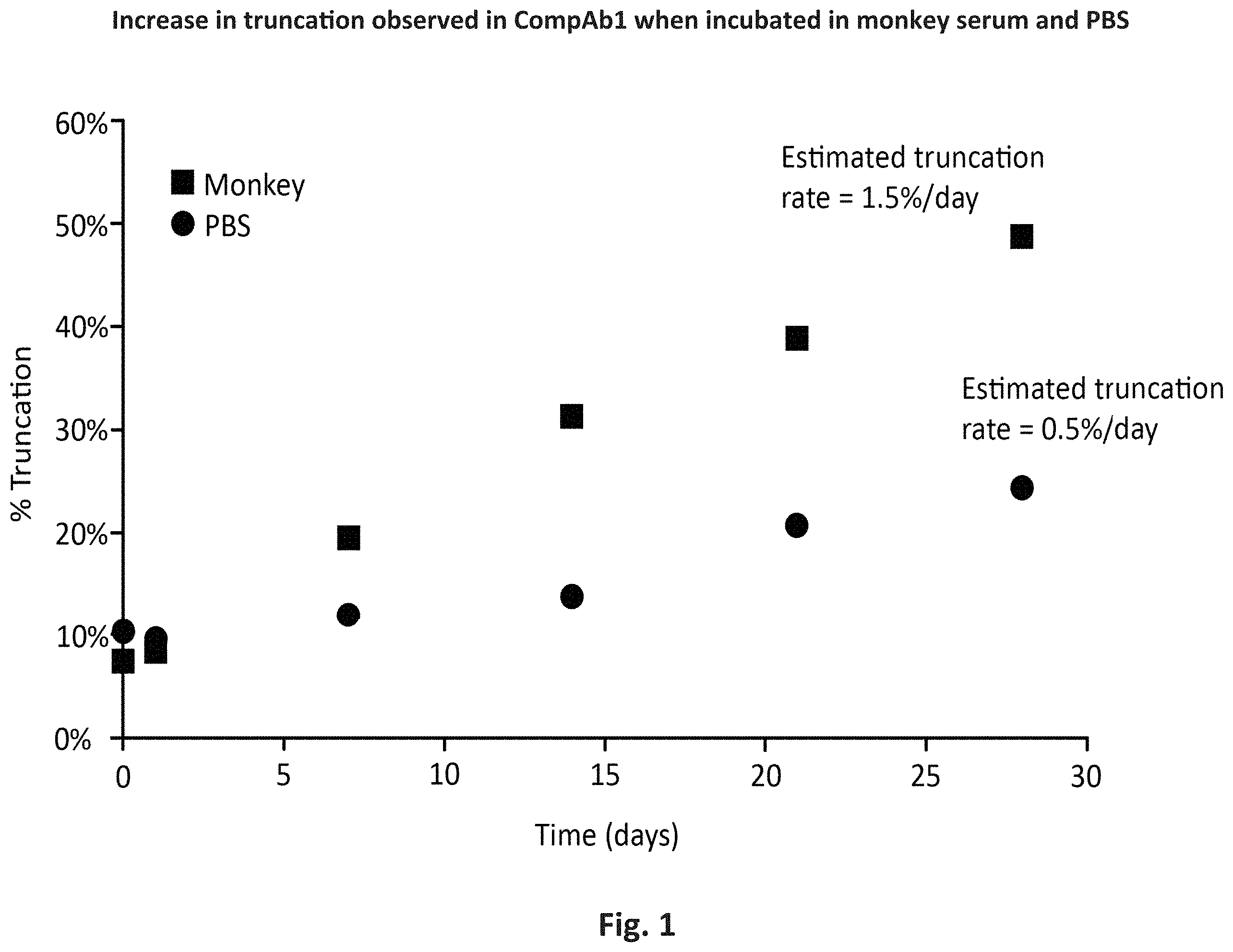 Patent US11787867 Figure 1 – Anti-GITR antibodies and uses thereof