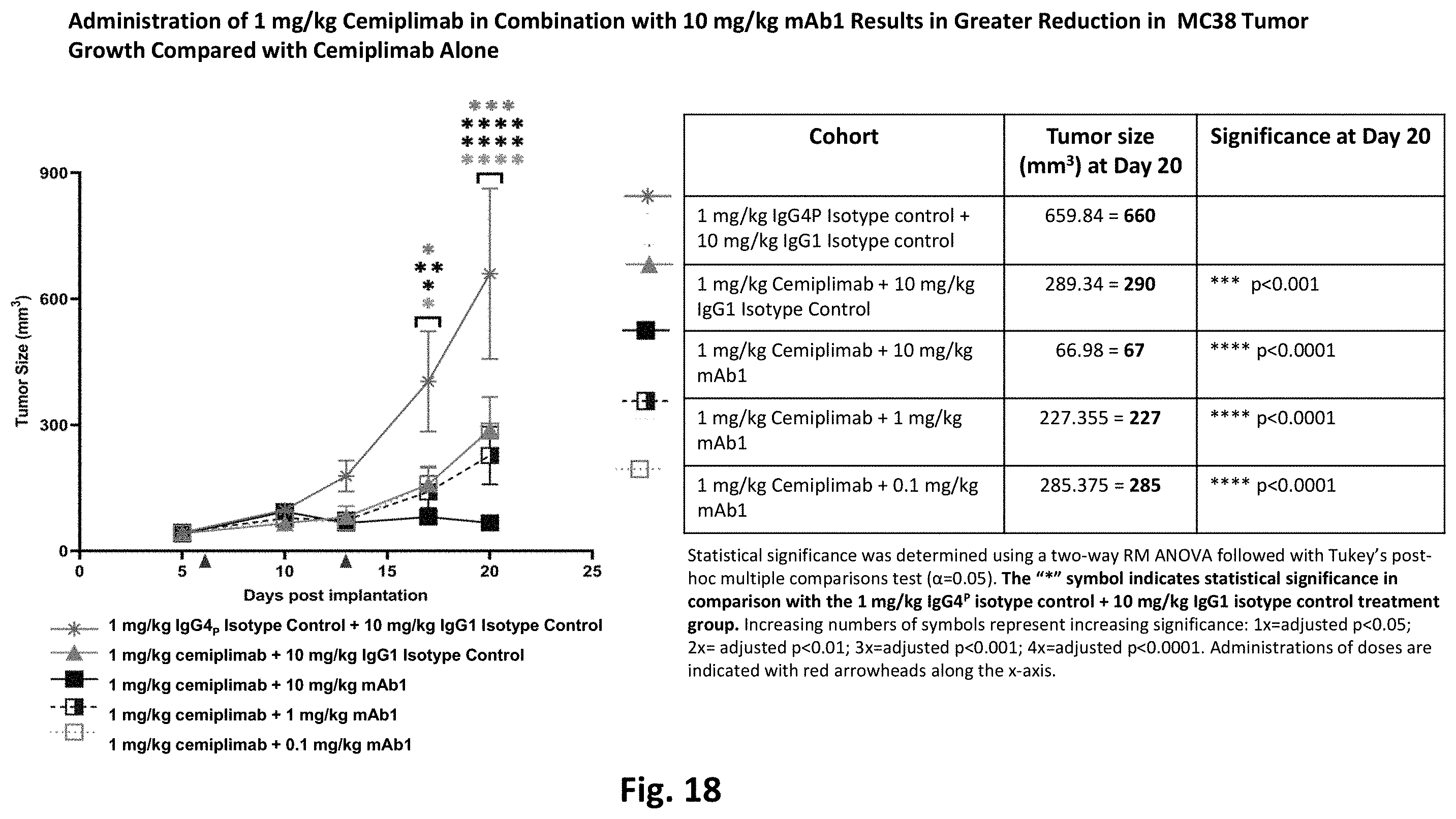 Patent US11787867 Figure 19 – Anti-GITR antibodies and uses thereof