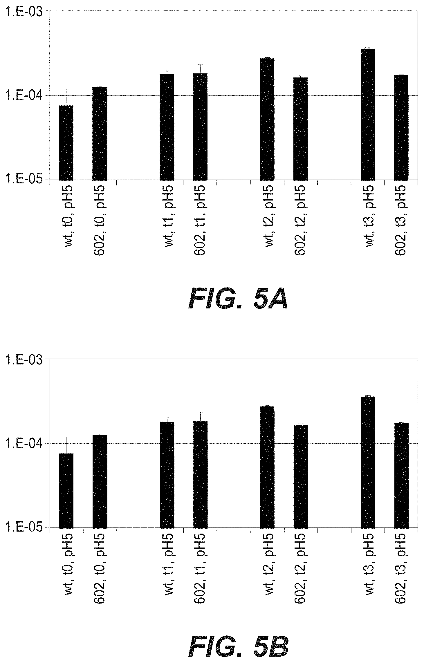 Patent US11787873 Figure 6 – Bispecific HER2 antibodies and methods of use