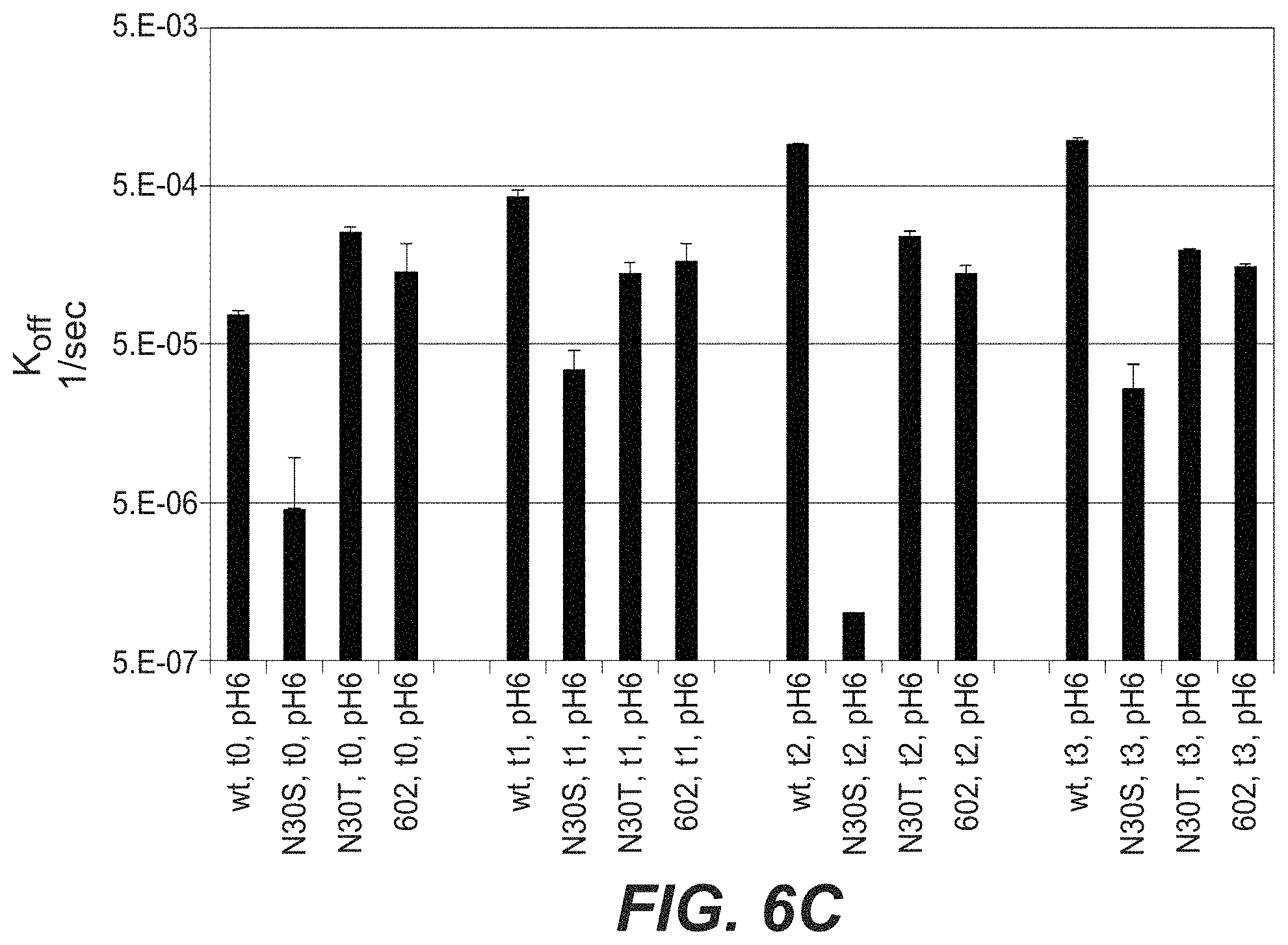 Patent US11787873 Figure 8 – Bispecific HER2 antibodies and methods of use