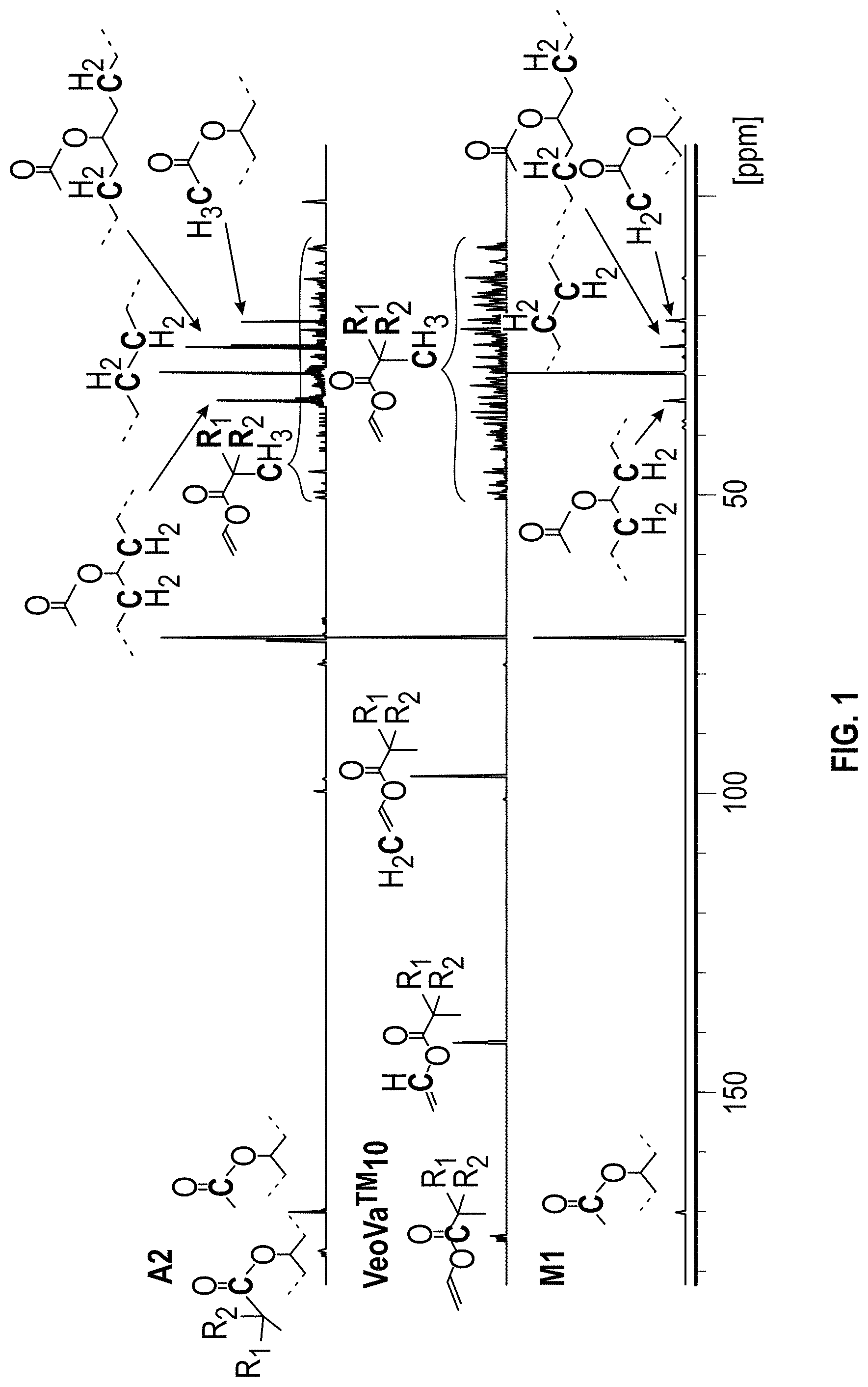 Patent US11787885 — Polyethylene copolymers and products and methods thereof — Figure 1