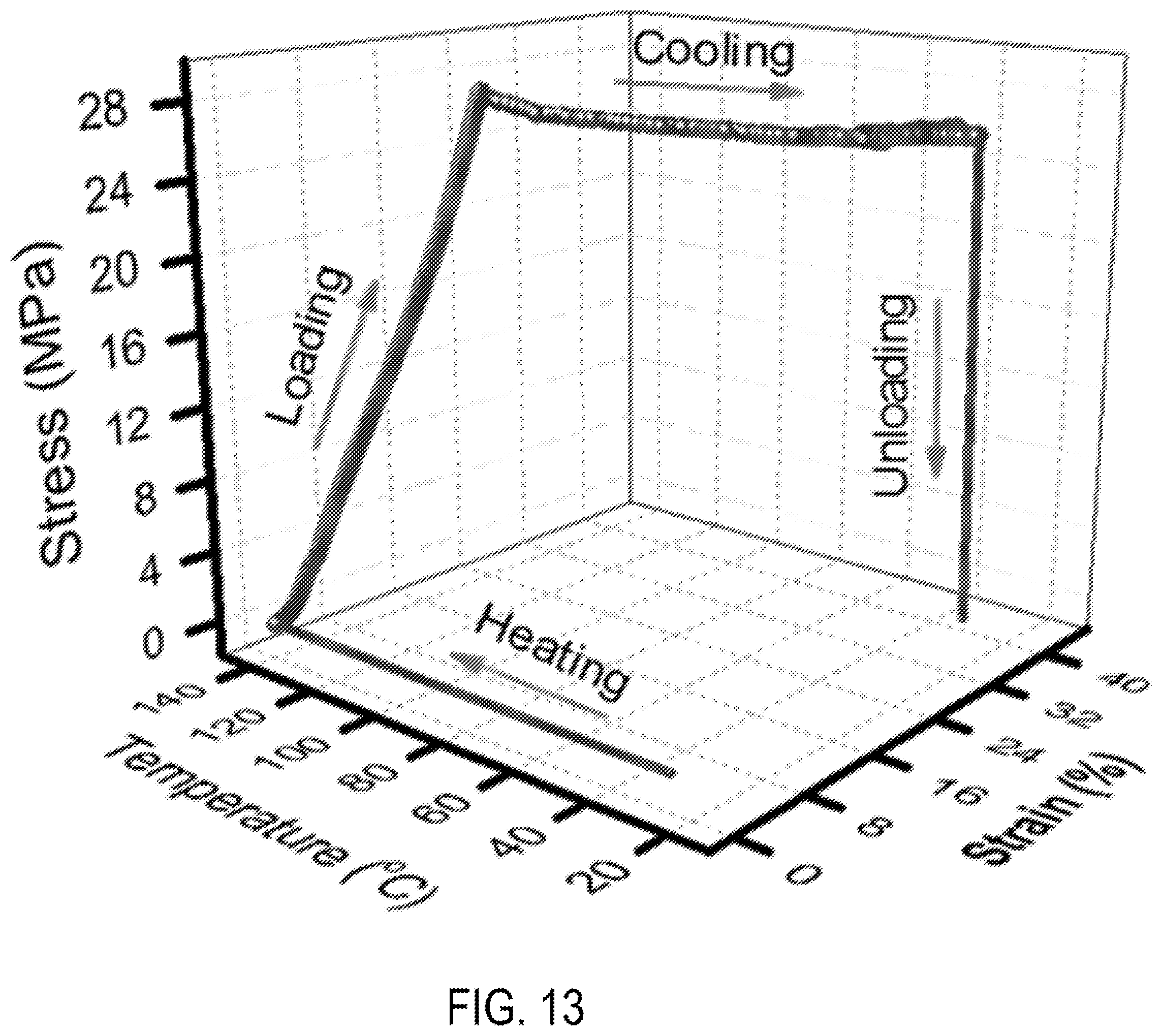 Patent US11787890 Figure 13 – High performance and recyclable thermoset ink for 3D or 4D printing