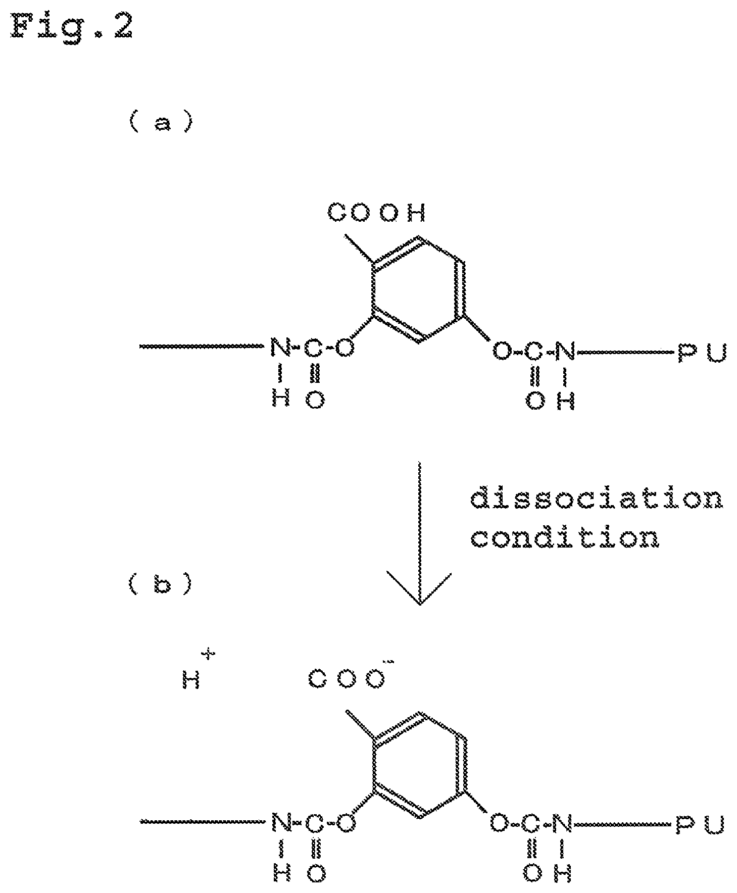Patent US11787894 Figure 2 – Polyurethane for polishing layer, polishing layer including polyurethane and modification method of the polishing layer, polishing pad, and polishing method