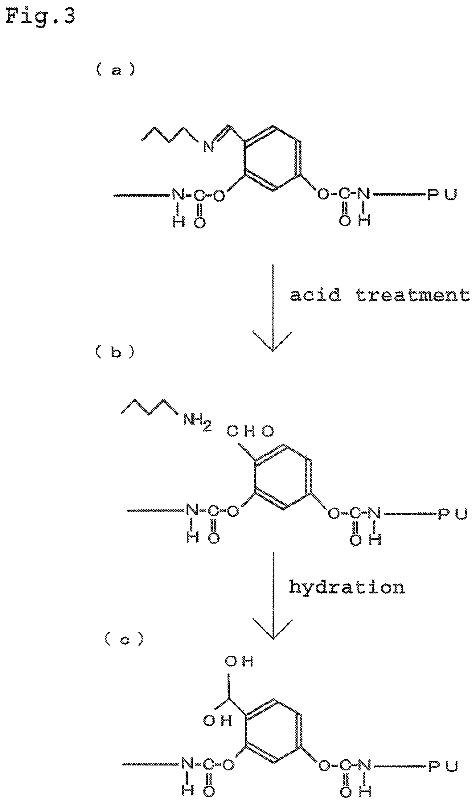 Patent US11787894 Figure 3 – Polyurethane for polishing layer, polishing layer including polyurethane and modification method of the polishing layer, polishing pad, and polishing method