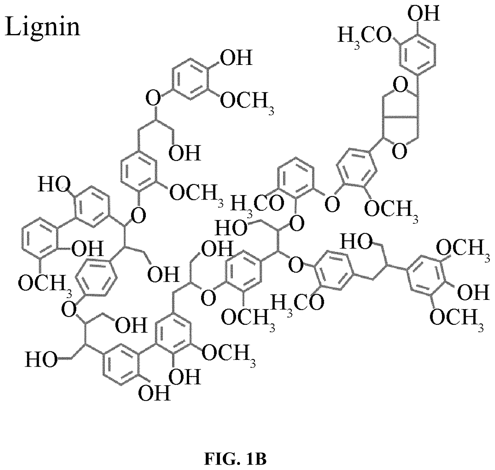 Patent US11787896 Figure 2 – Preparation method of ultraviolet (UV)-resistant and transparent lignin-based polyurethane (PU) elastomer