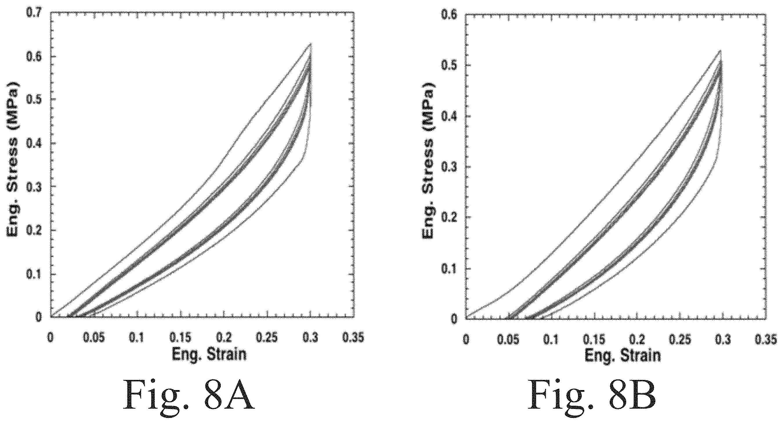 Patent US11787912 Figure 10 – Highly filled carbon nanofiber reinforced polysiloxanes