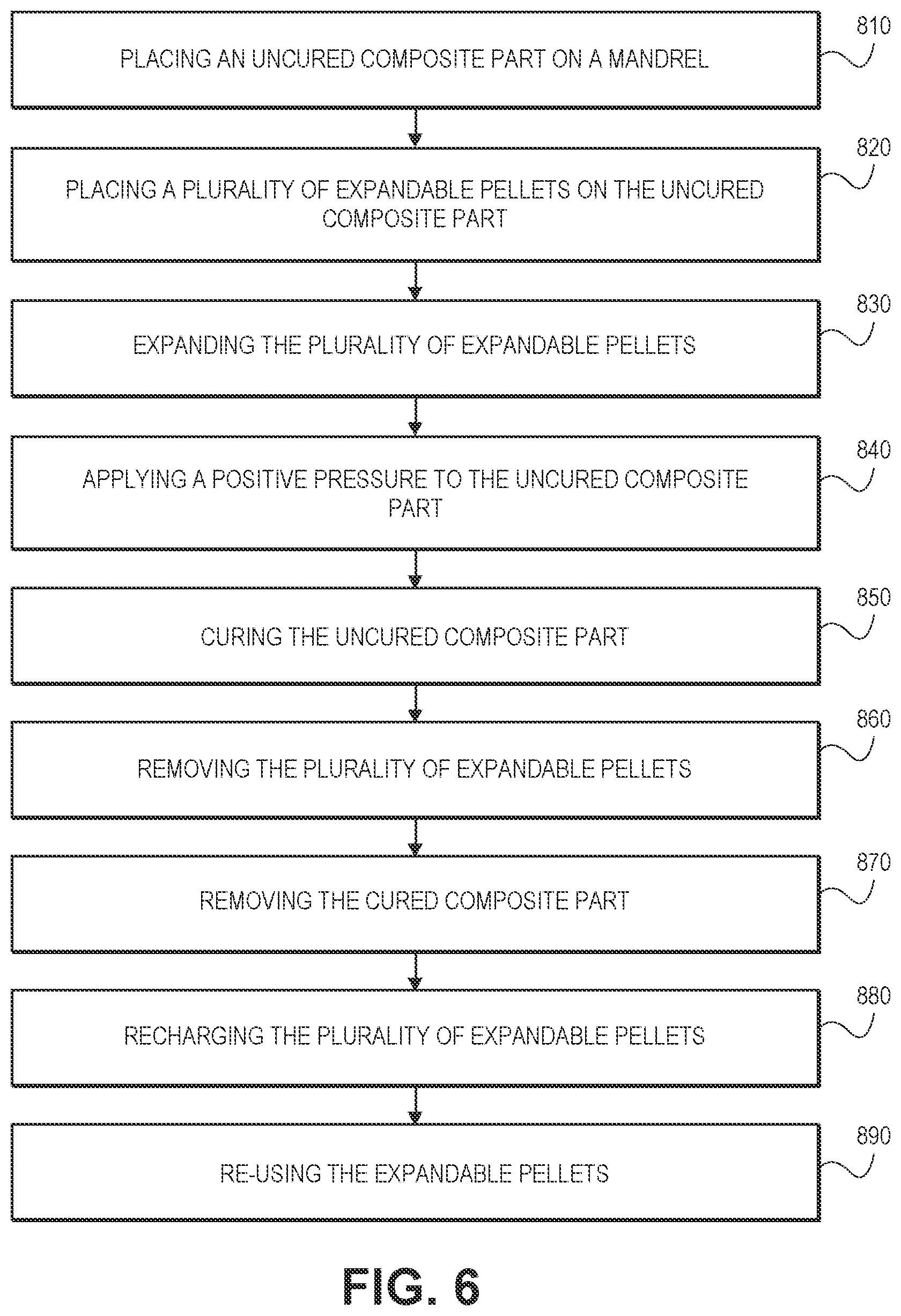Patent US11787914 Figure 5 – Expandable media with flexible skin as tooling for composite parts