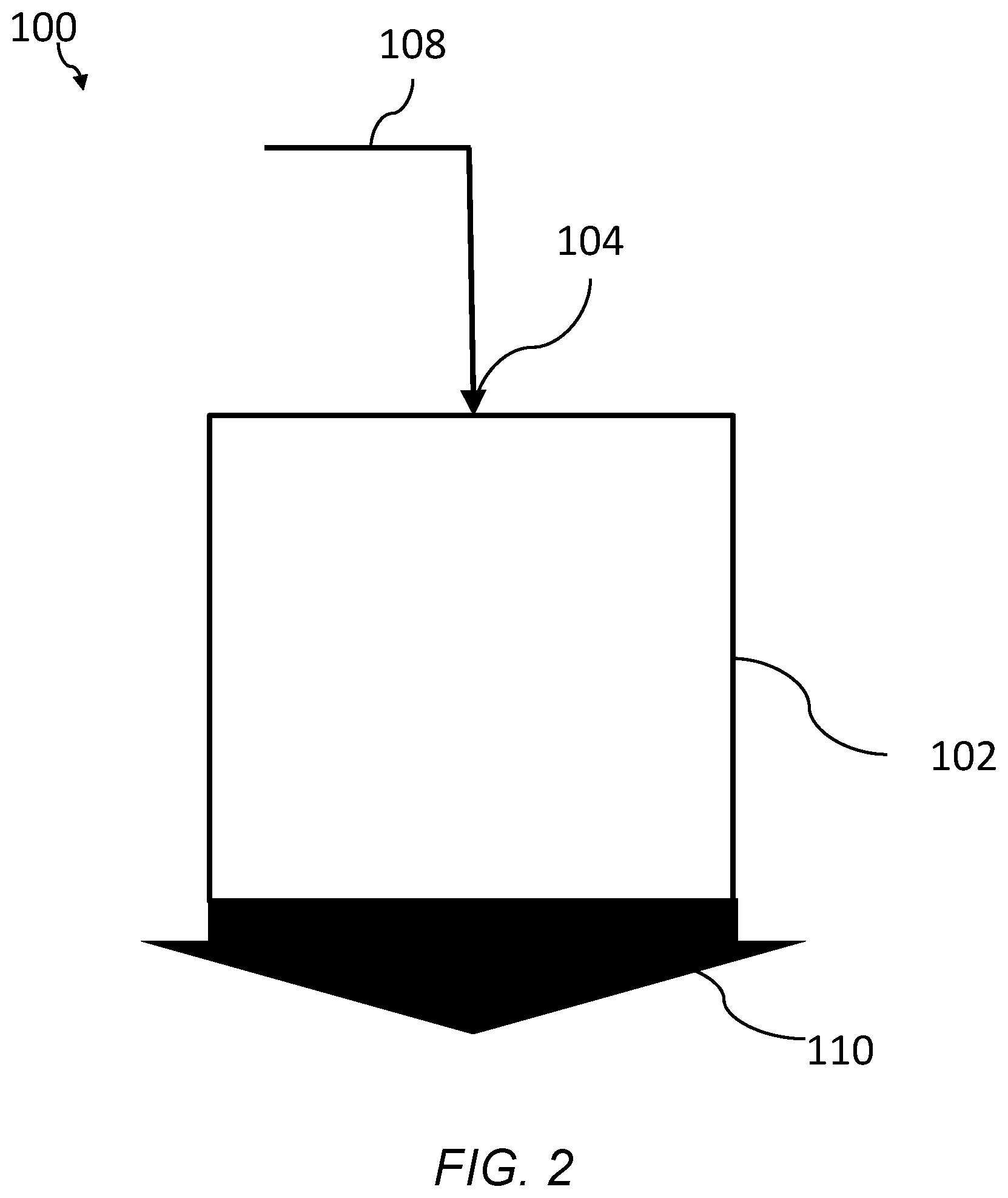 Patent US11787916 Figure 2 – Highly branched non-crosslinked aerogel, methods of making, and uses thereof