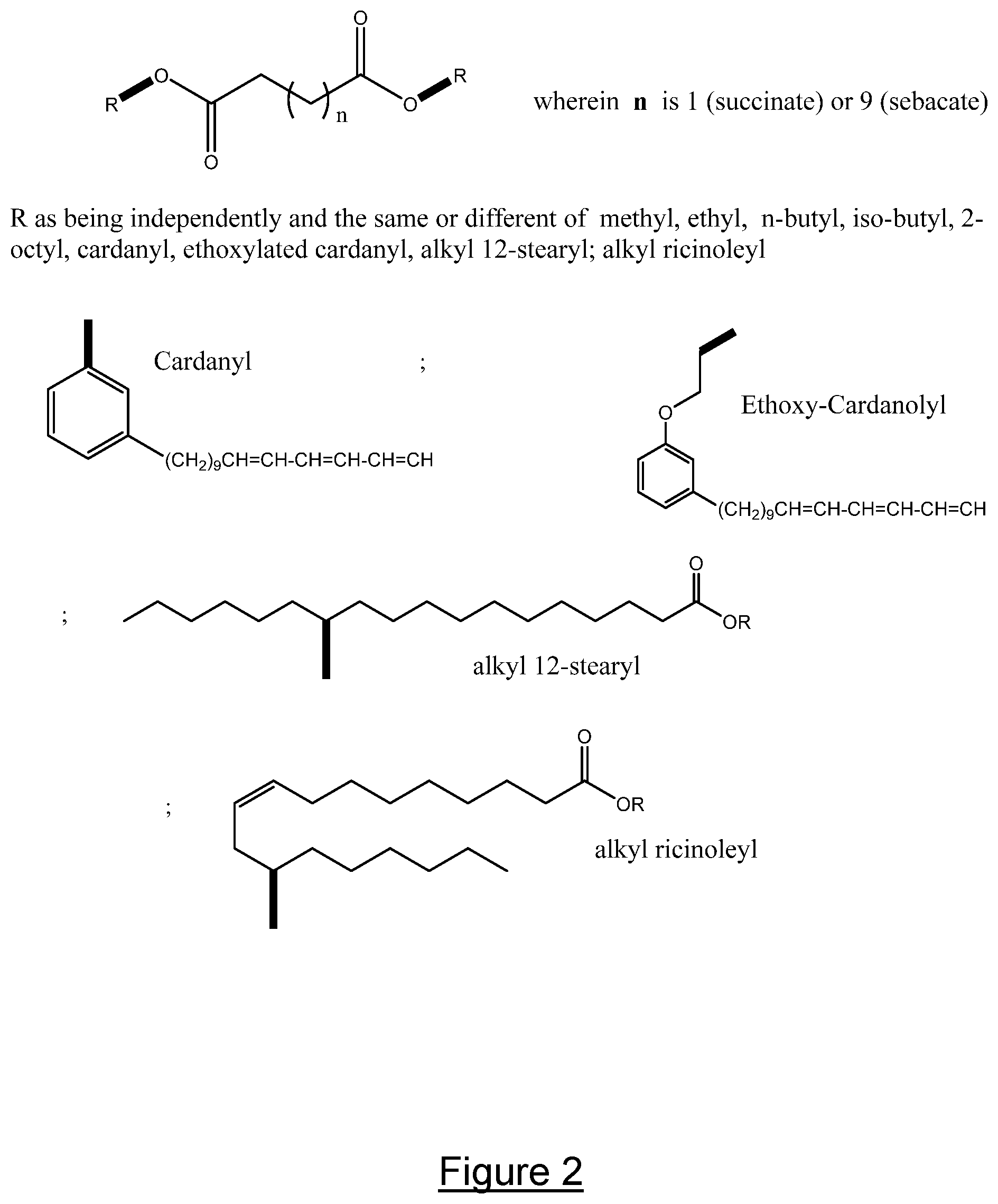 Patent US11787918 Figure 2 – Biobased compositions